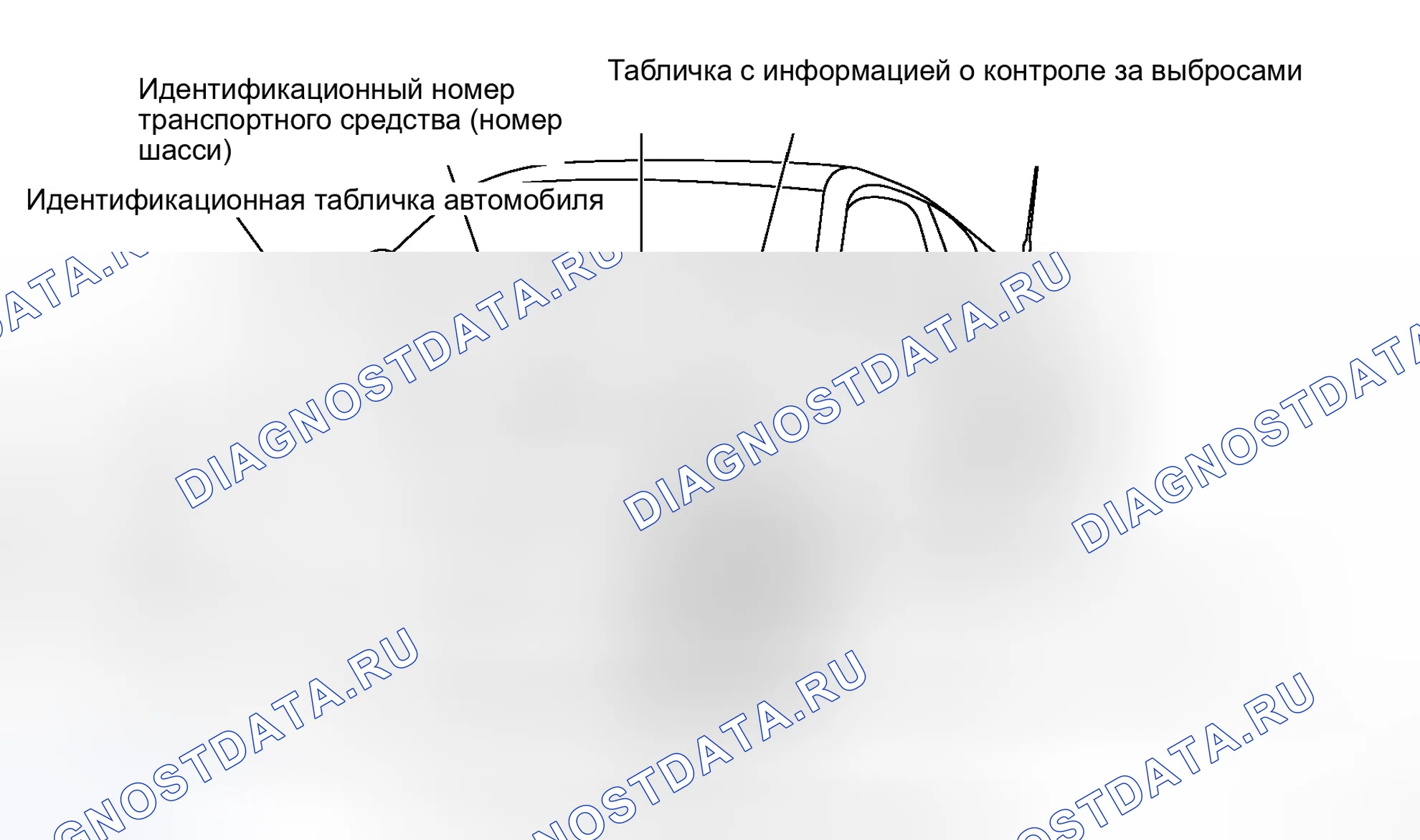 Рис. 72: ИДЕНТИФИКАЦИОННЫЙ НОМЕР. Honda Logo I