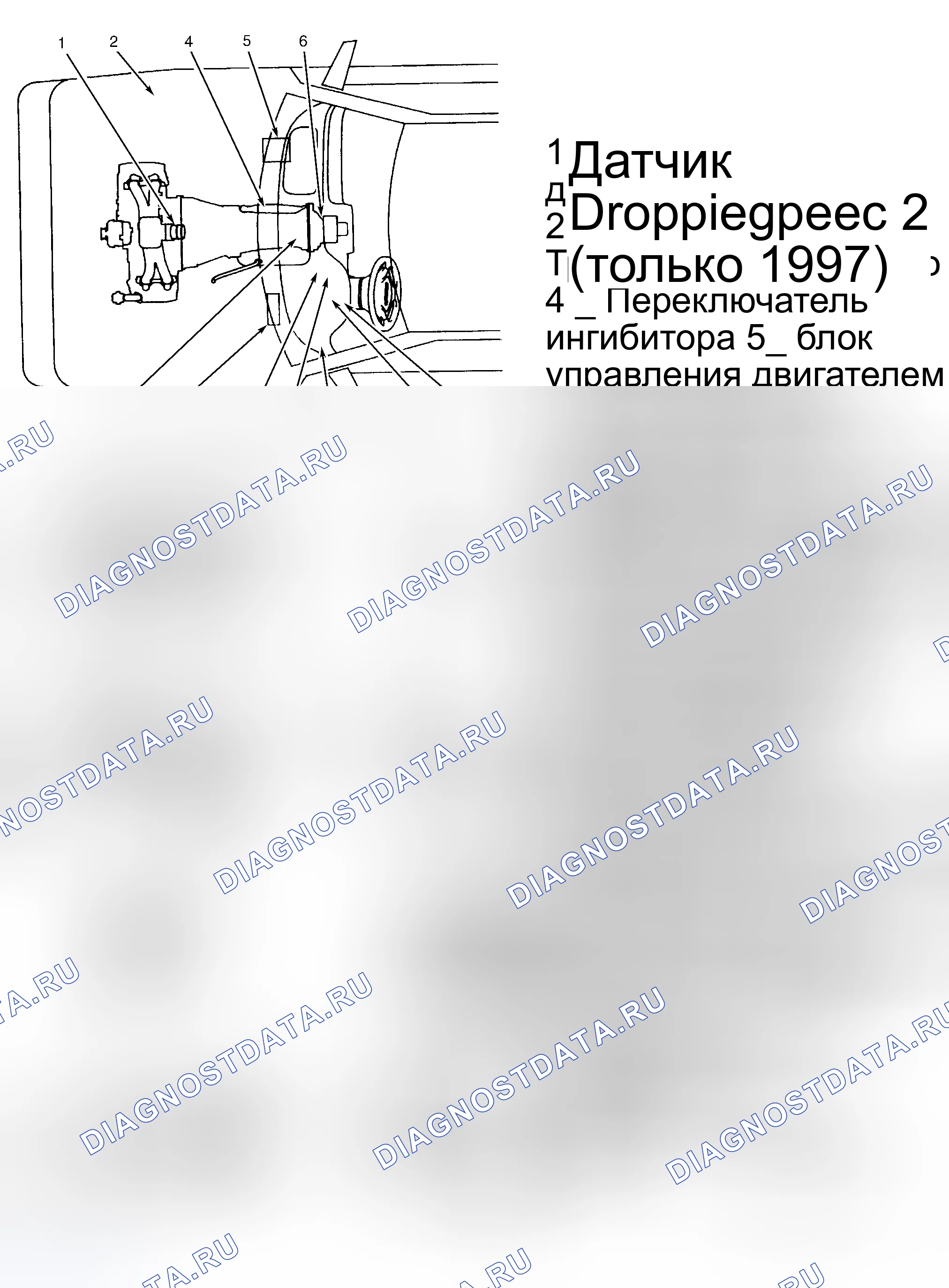 Рис. 36. Subaru Forester SF