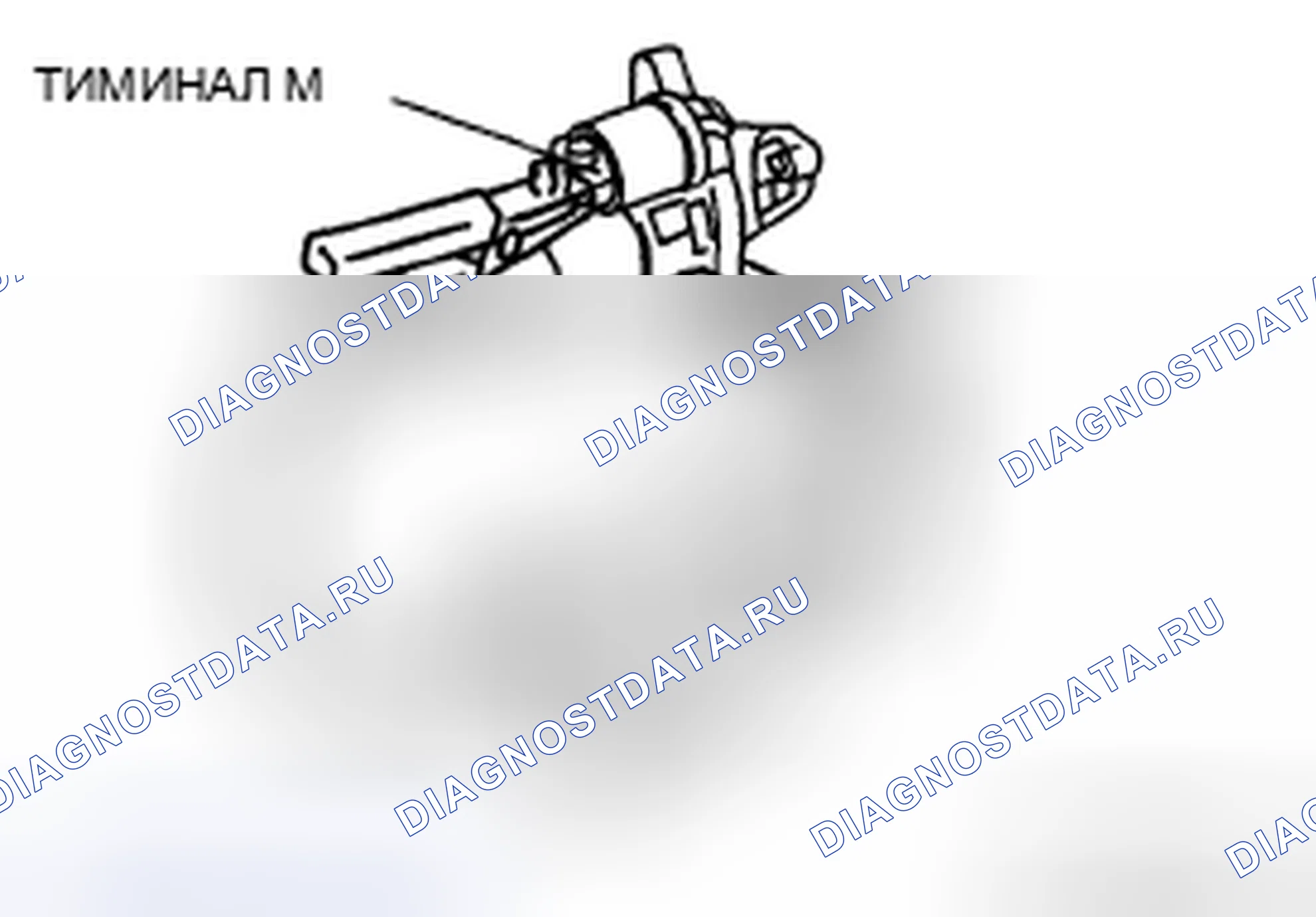 Рис. 4: Тест на возврат. Honda CR-V IV