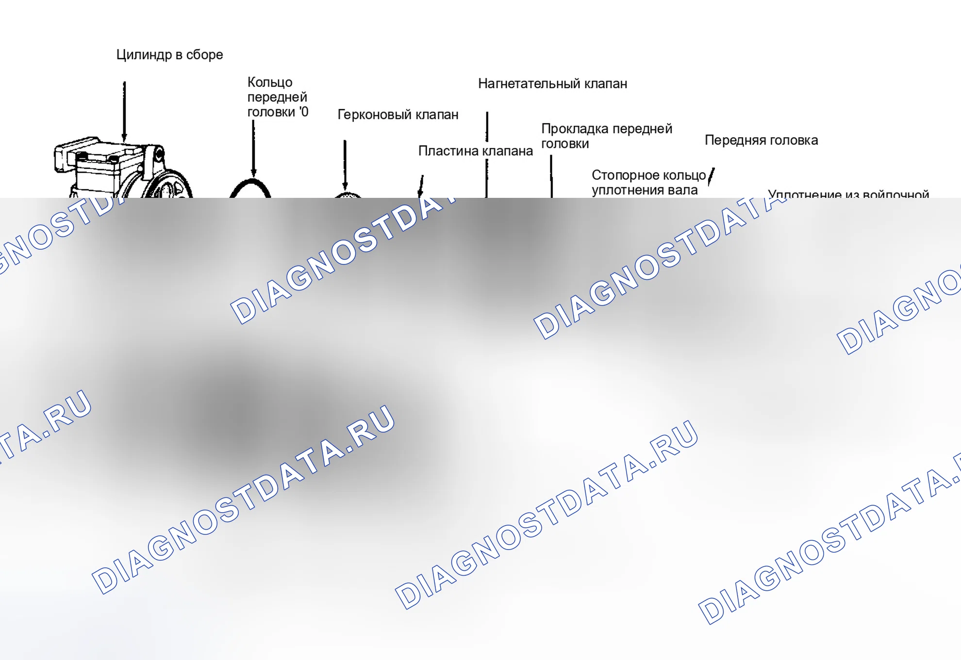 Рис. 19. Ford Aerostar I