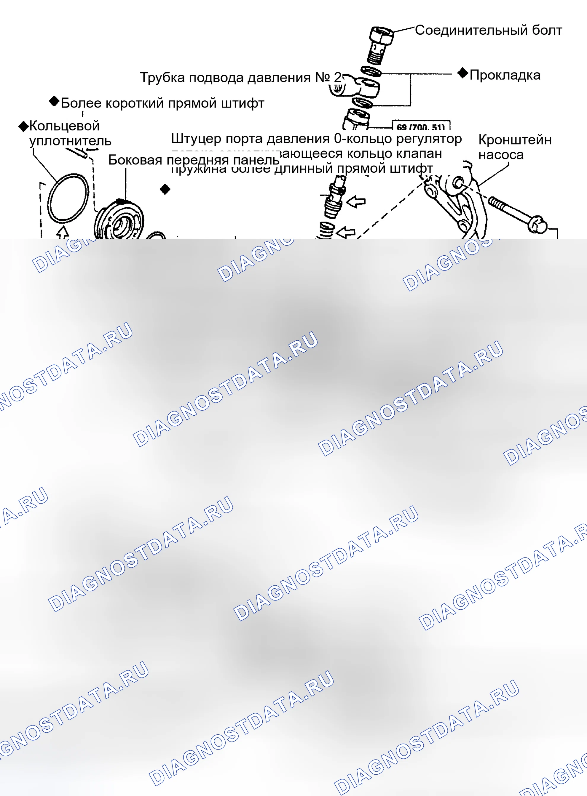 Рис. 7. Toyota RAV4 I