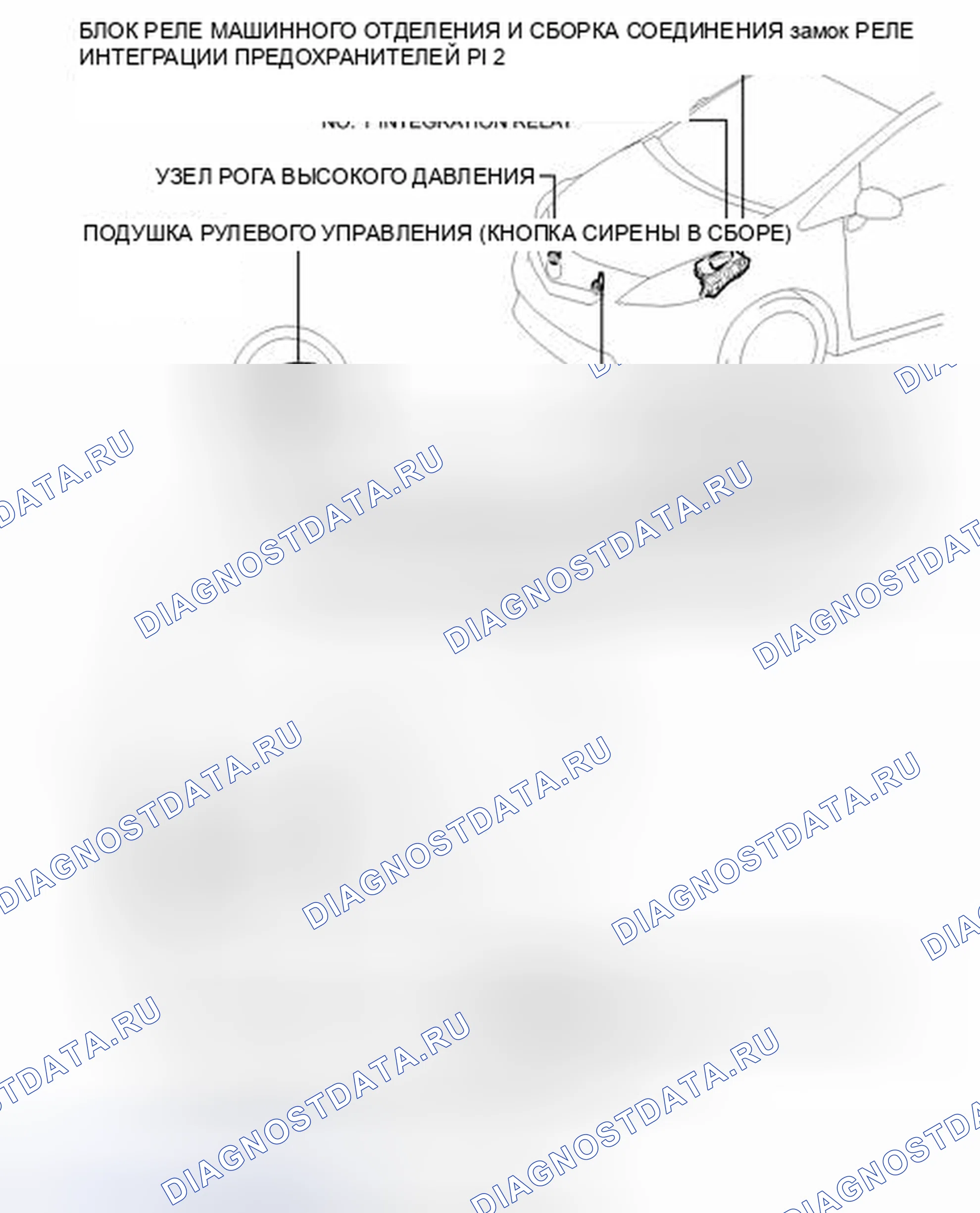 Рис. 2: ИЛЛЮСТРАЦИЯ. Toyota Prius V I