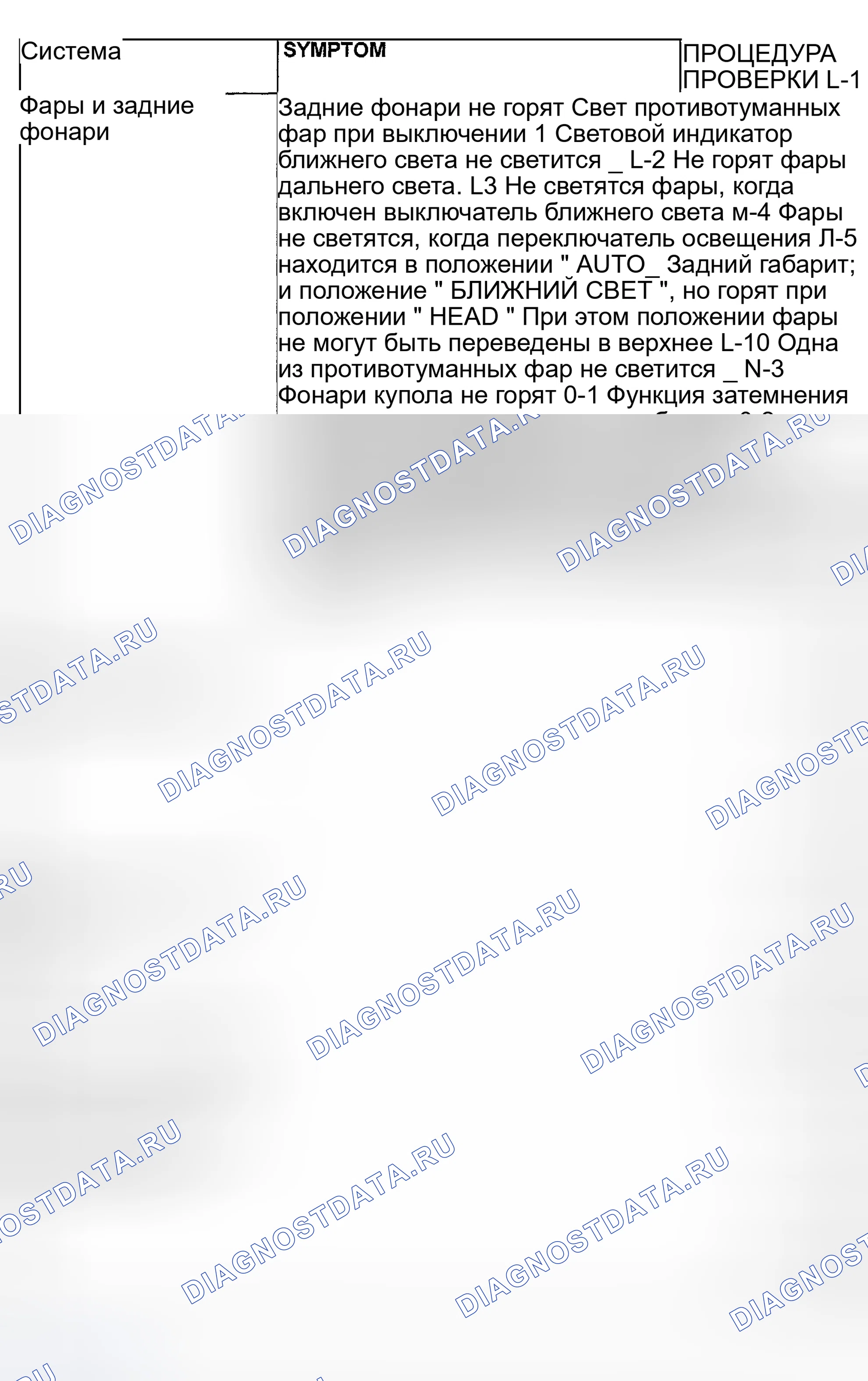 Рис. 529. Mitsubishi Montero III