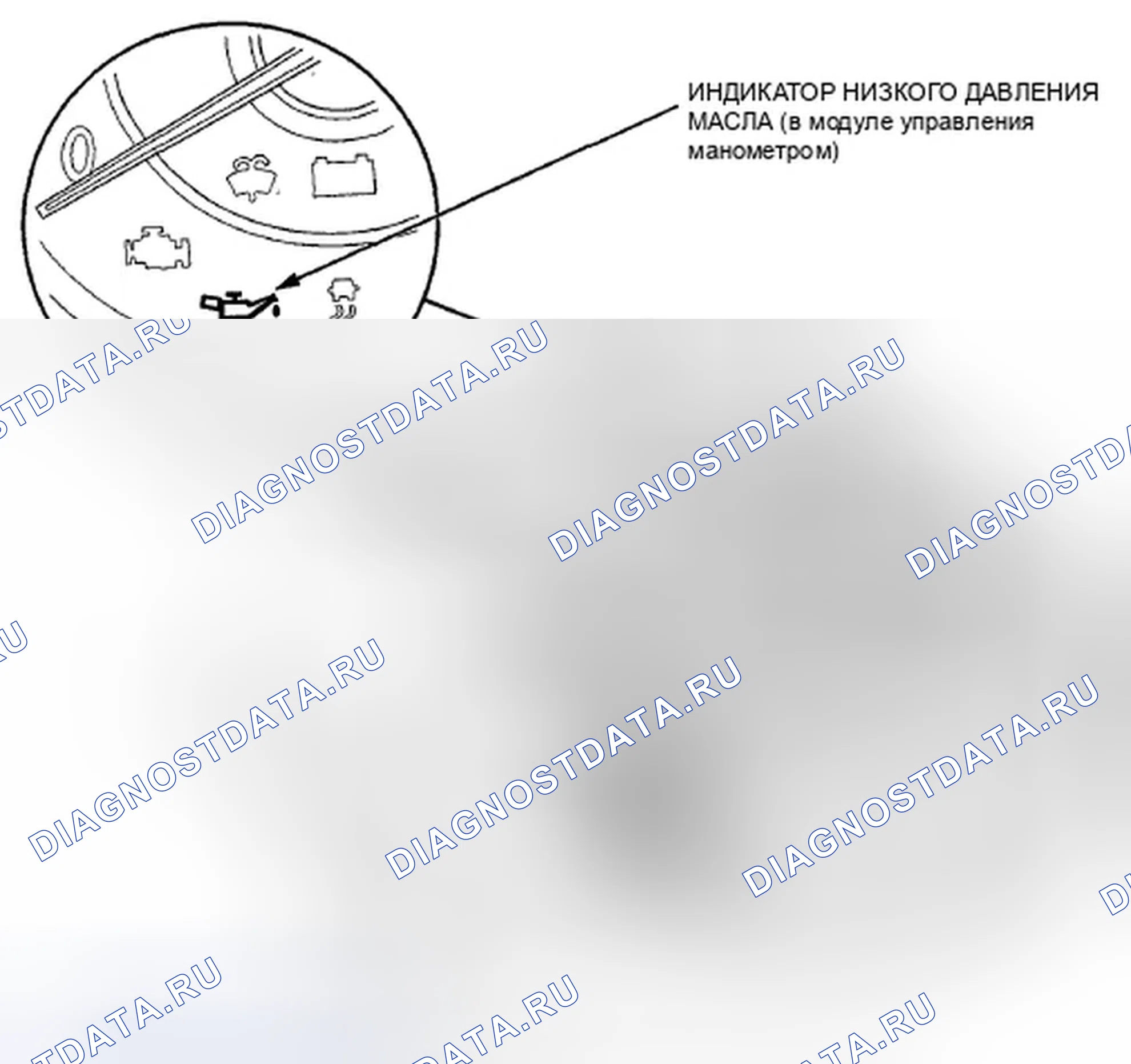 Рис. 2: Индекс расположения компонентов. Honda Crosstour I