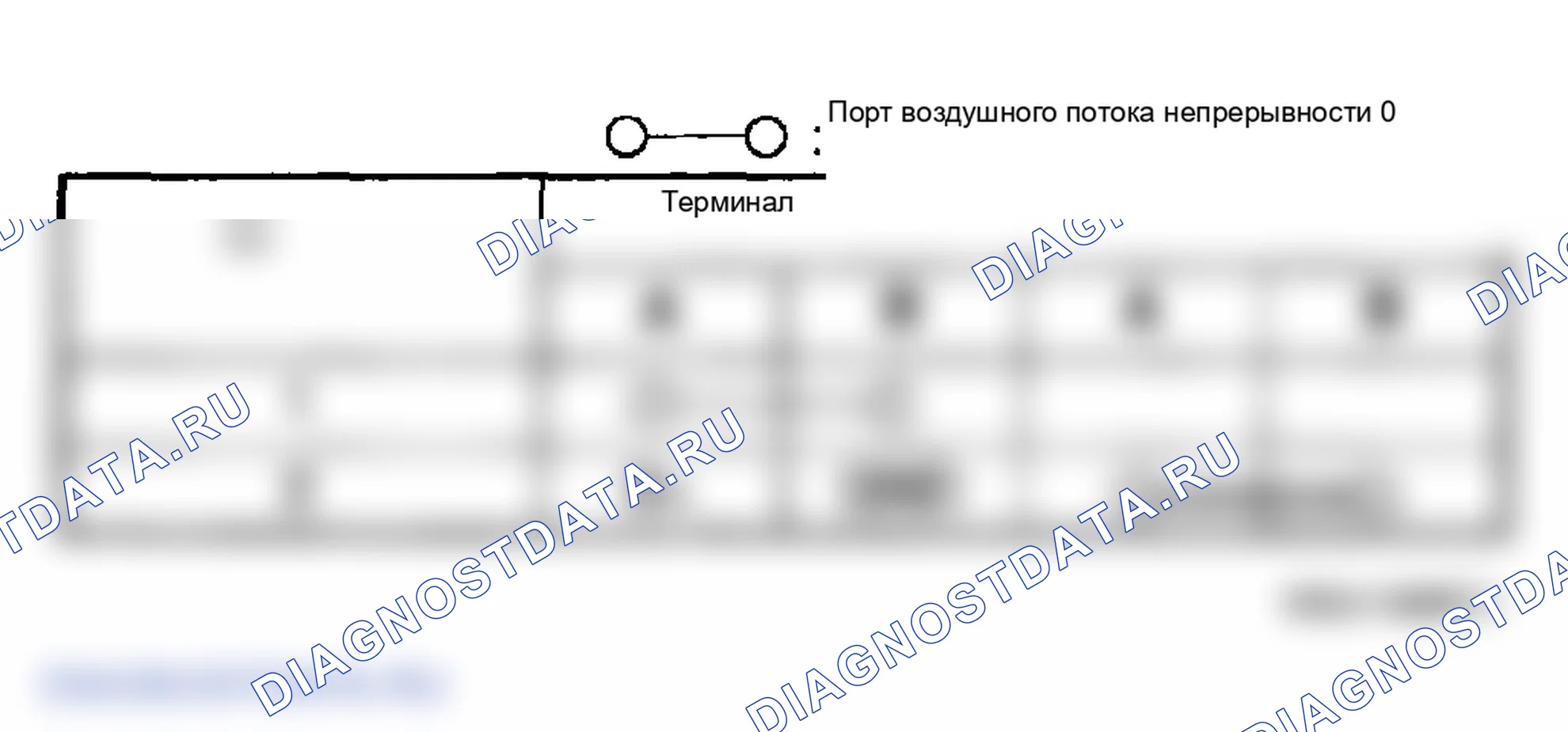 Рис. 13: Проверка воздушного потока. Mazda MPV III