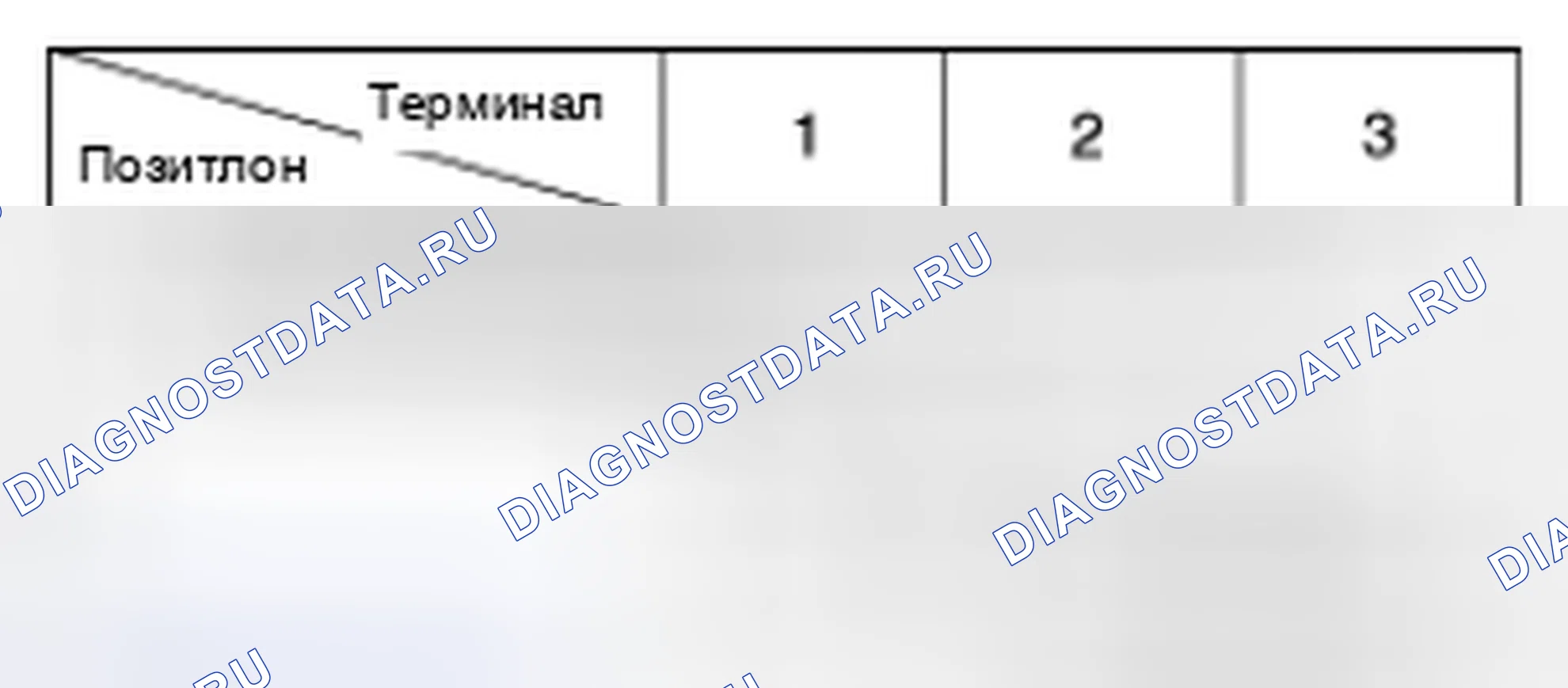 Рис. 39. Geely Panda I