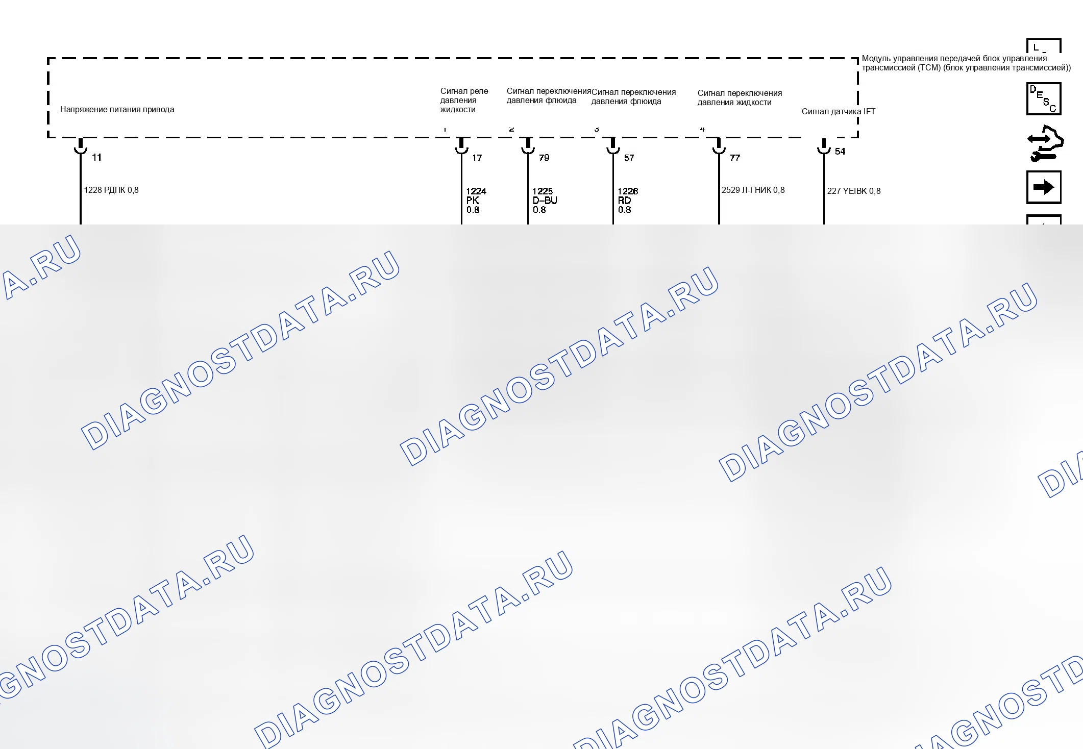 Рис. 103. GMC Sierra Classic 3500 
