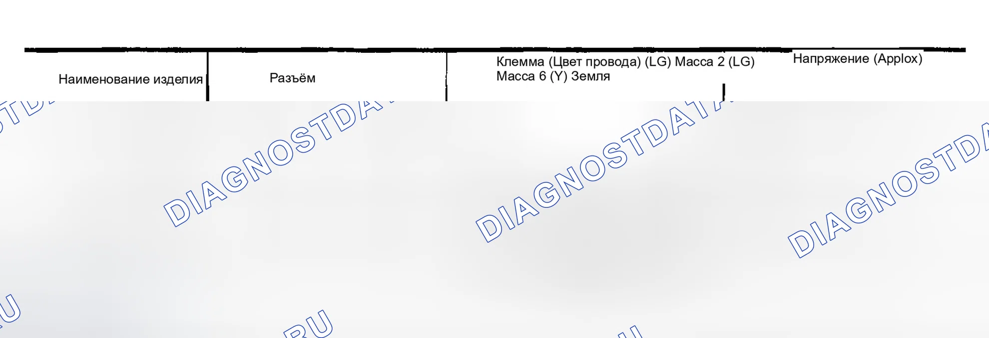 Рис. 124: Диагностическая процедура. Infiniti FX35 I