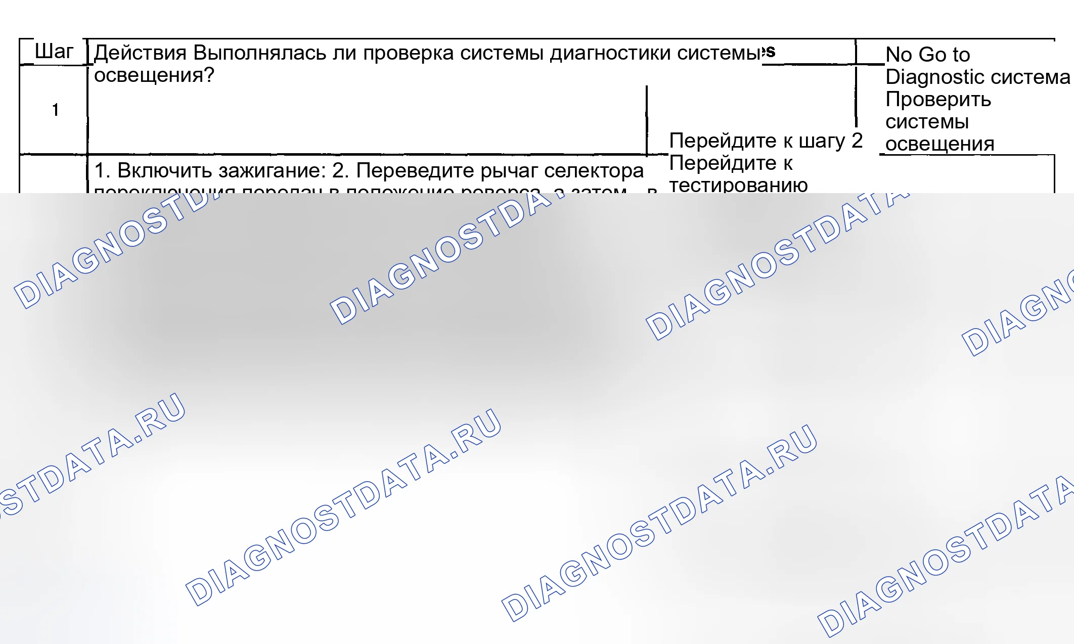 Рис. 161: Резервные лампы всегда включены. Pontiac Aztek I