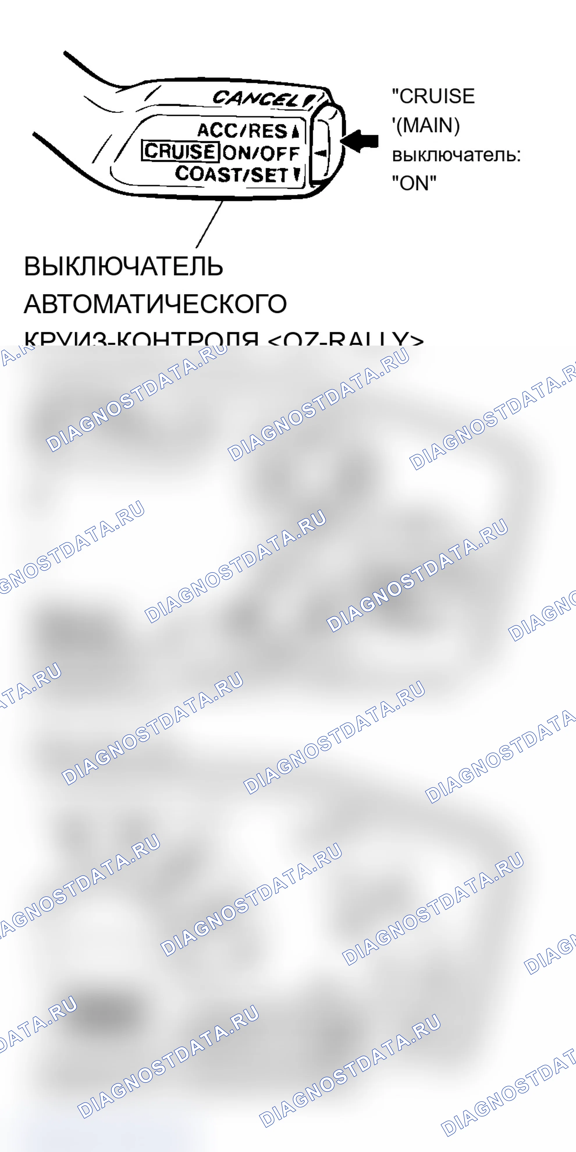 Рис. 113: ПРОВЕРКА ГЛАВНОГО ВЫКЛЮЧАТЕЛЯ АВТОМАТИЧЕСКОГО КРУИЗ-КОНТРОЛЯ. Mitsubishi Lancer Evolution IX