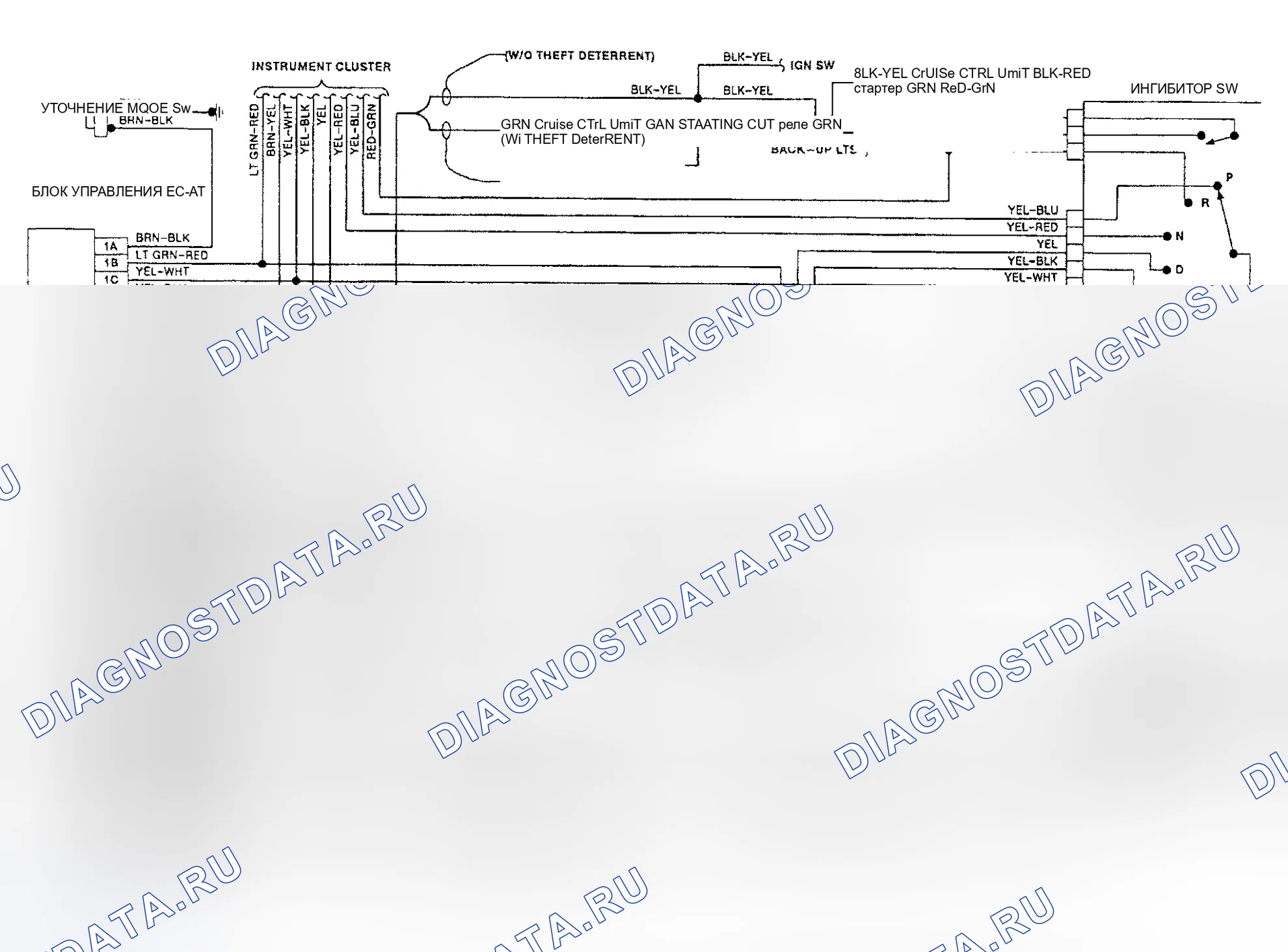 Рис. 129. Mazda MX-6 V