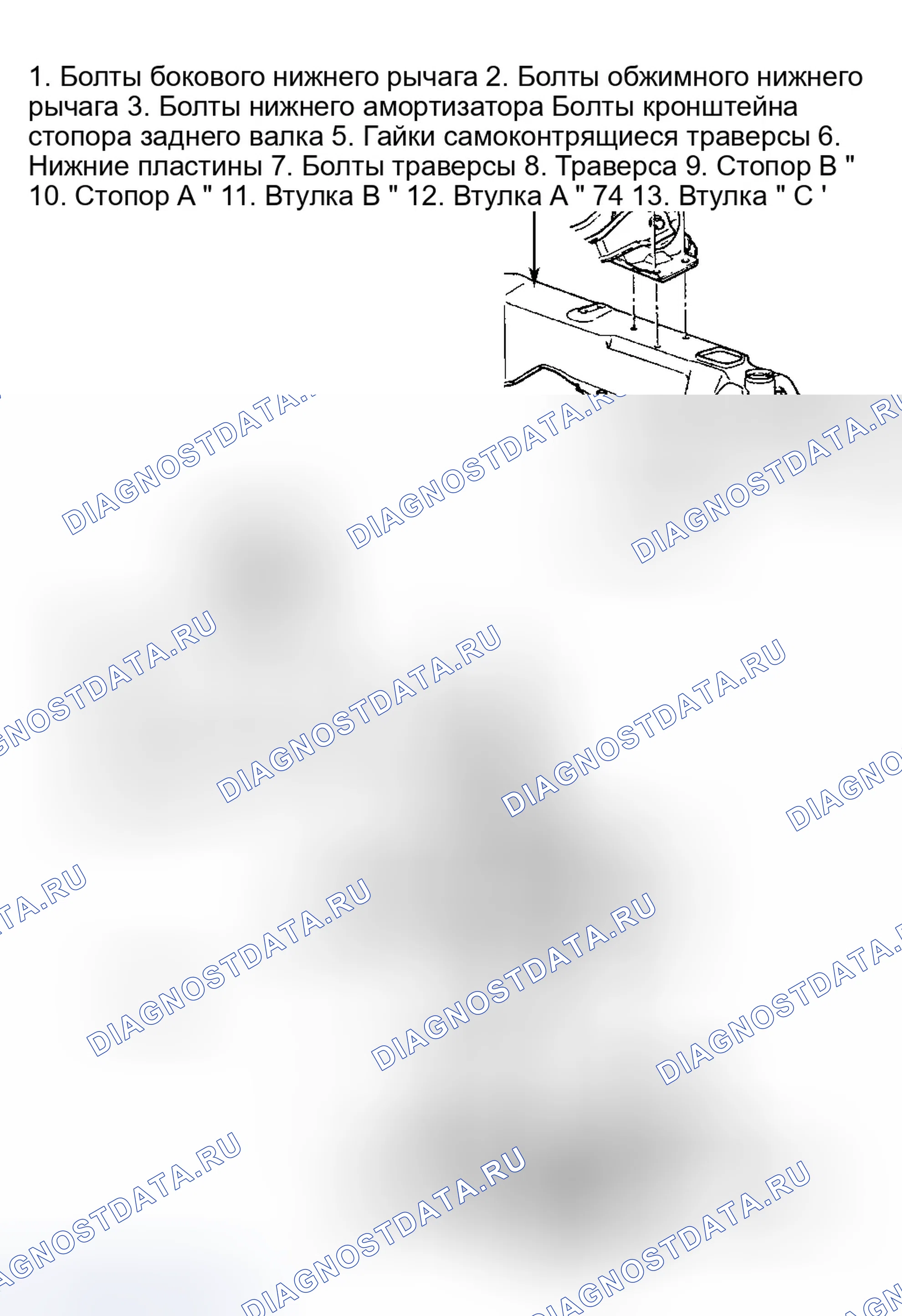 Рис. 3. Dodge Avenger I