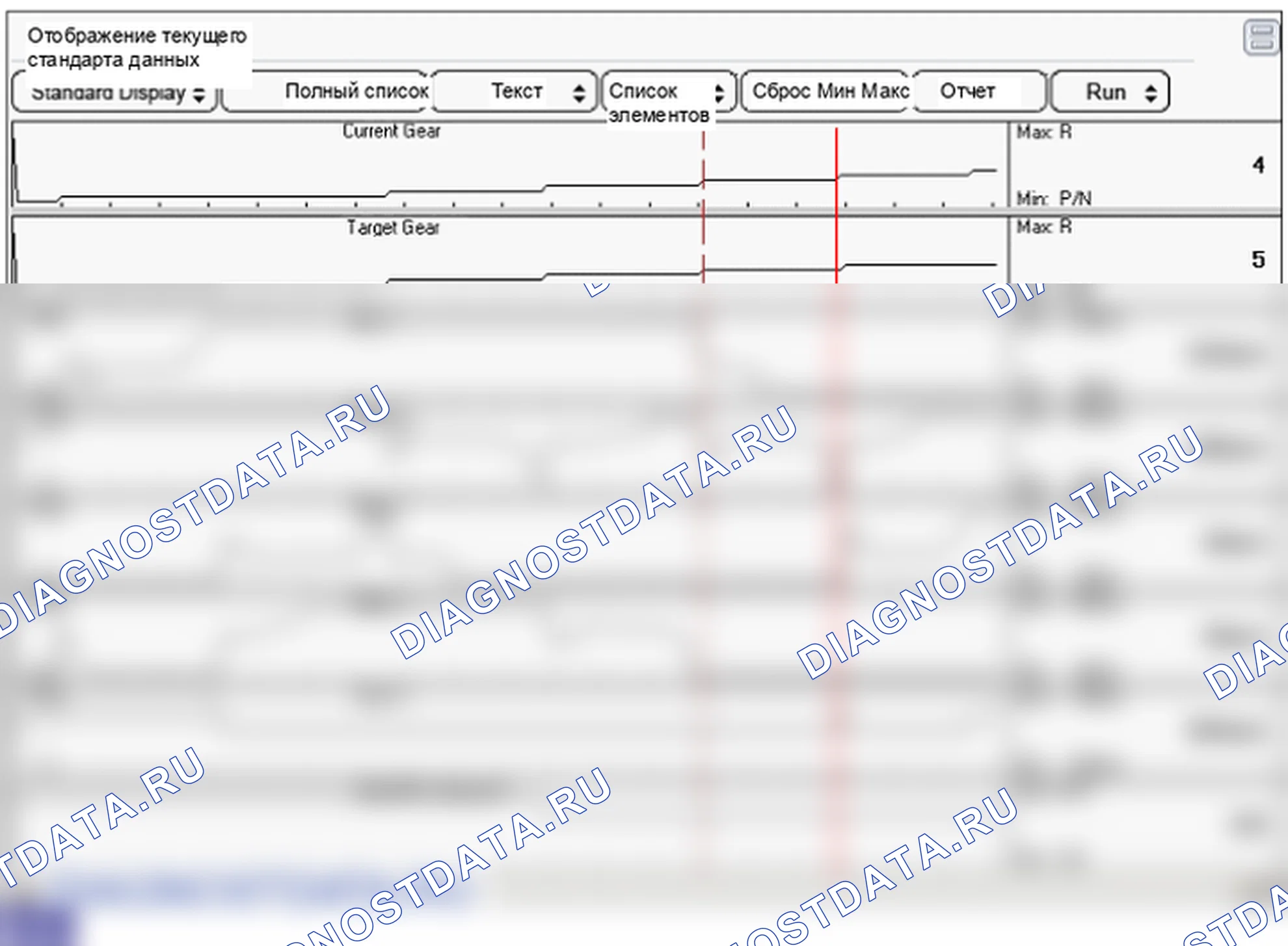 Данные диагностического сканера — P0784 4-5 Смена. Hyundai Genesis BH