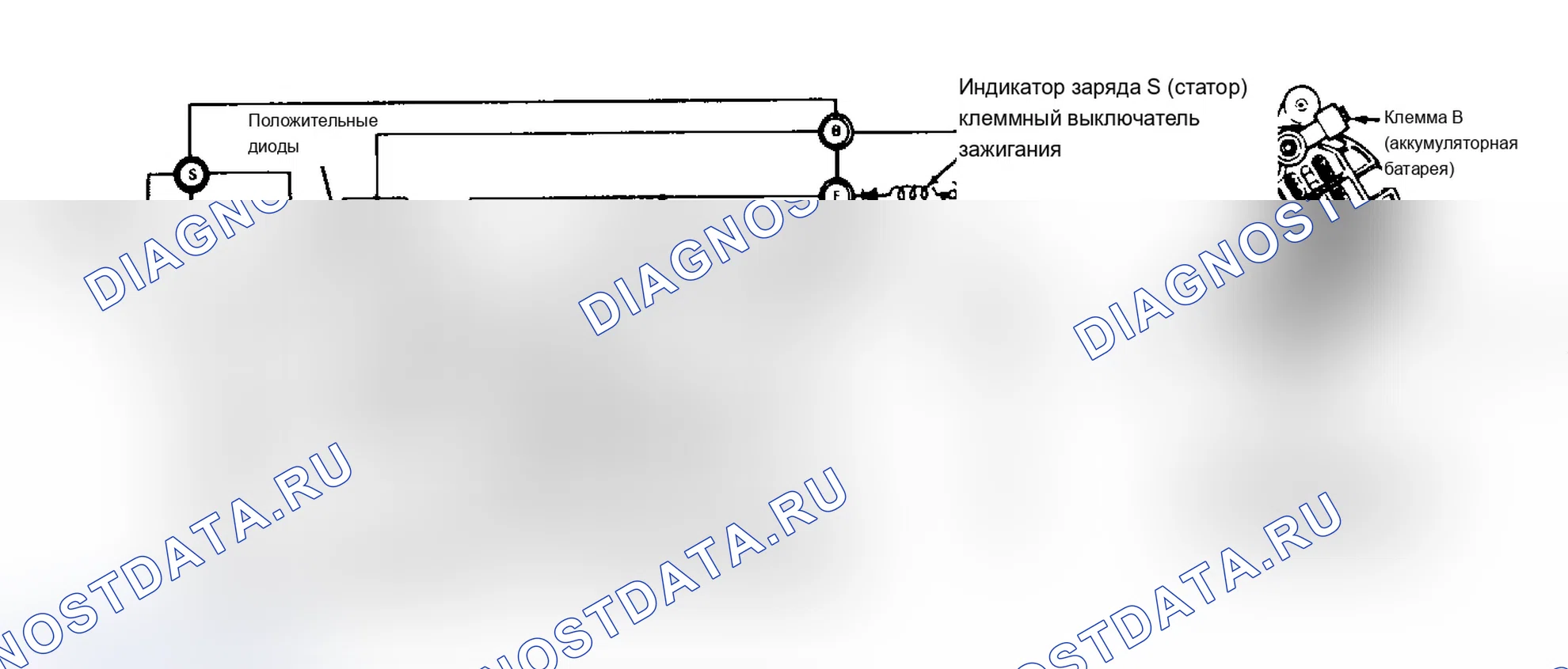 Рис. 1: ОПИСАНИЕ системы зарядки электрооборудования. Mercury Tracer pre-I