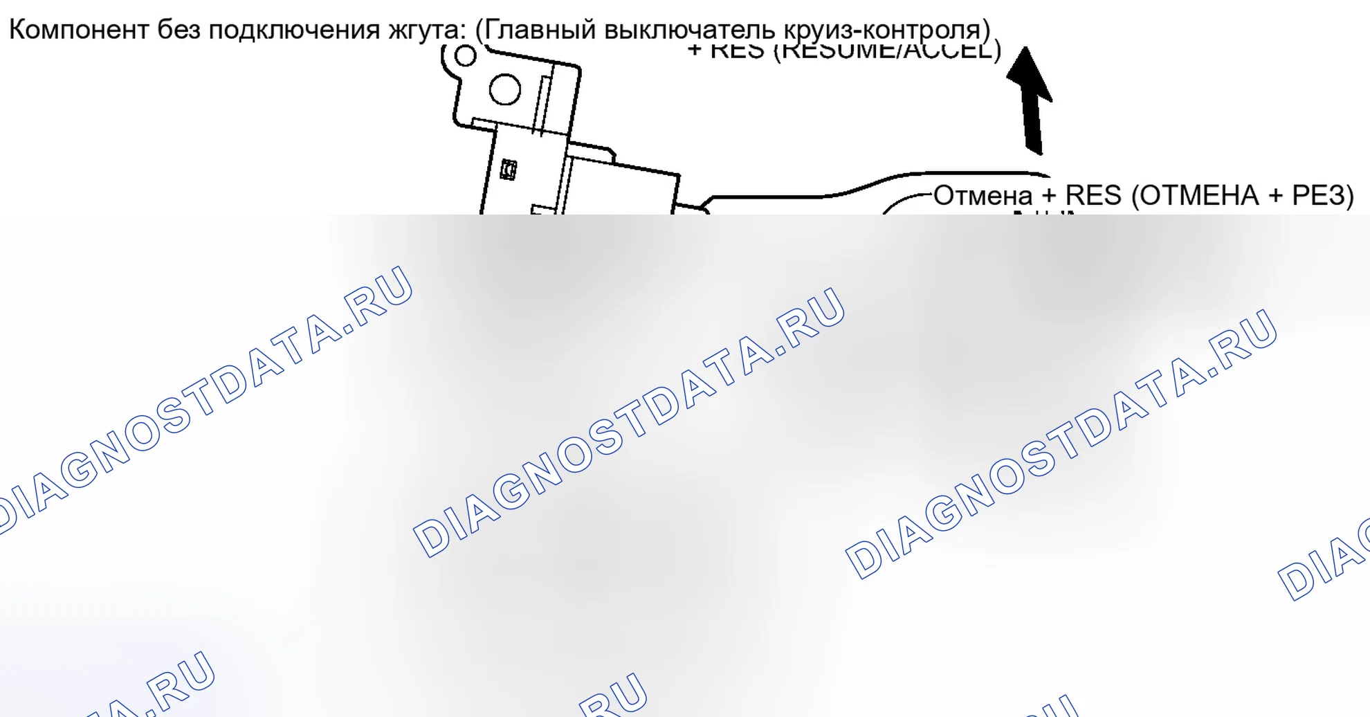 Рис. 57: ПРОВЕРКА системы круиз-контроля. Toyota Sequoia II рестайлинг