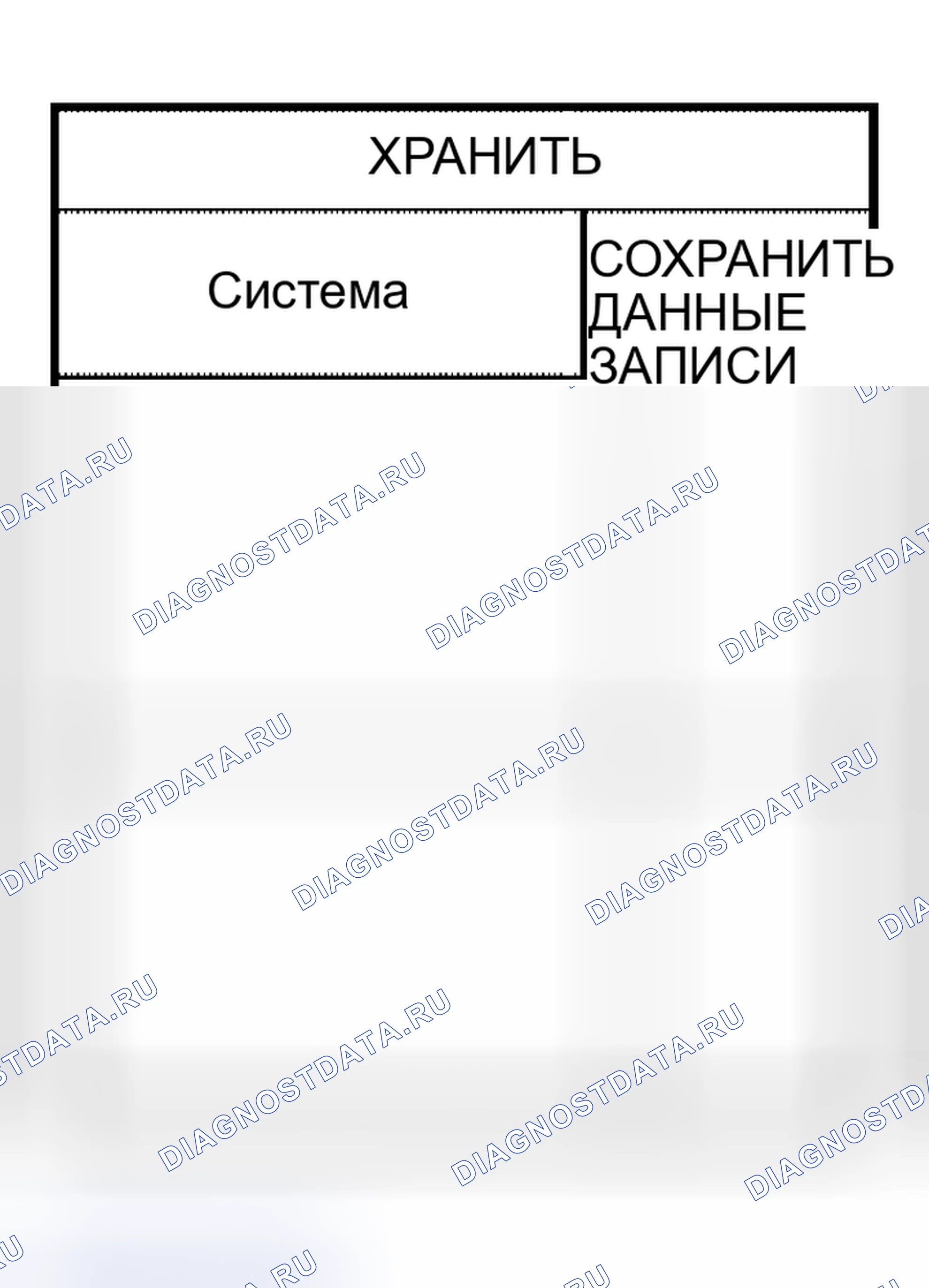 Рис. 26. Nissan Altima L31 рестайлинг