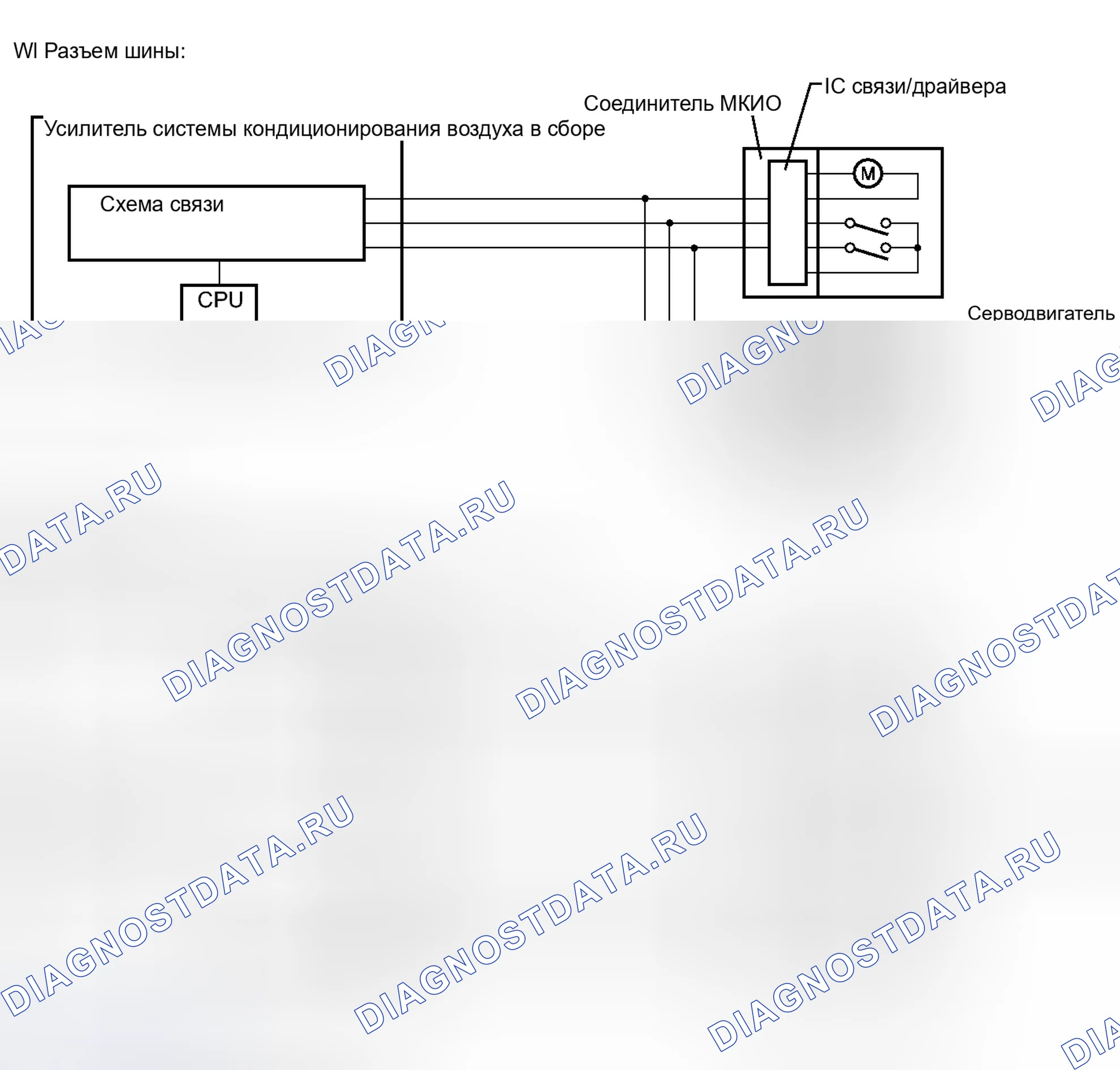 Рис. 17. Toyota Prius V I