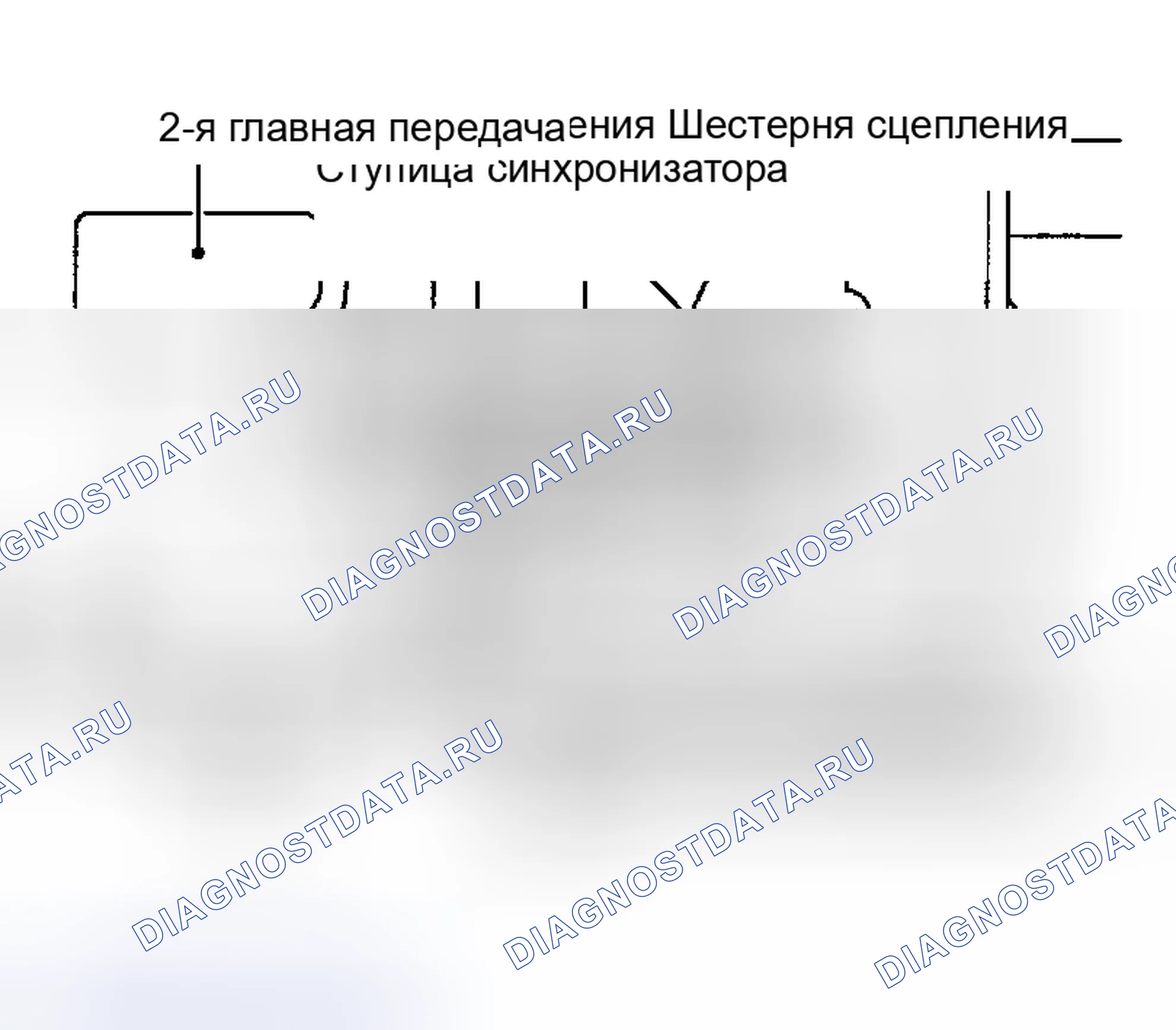 Рис. 411: ДВУХКОНУСНЫЙ СИНХРОНИЗАТОР. Nissan Sentra B15