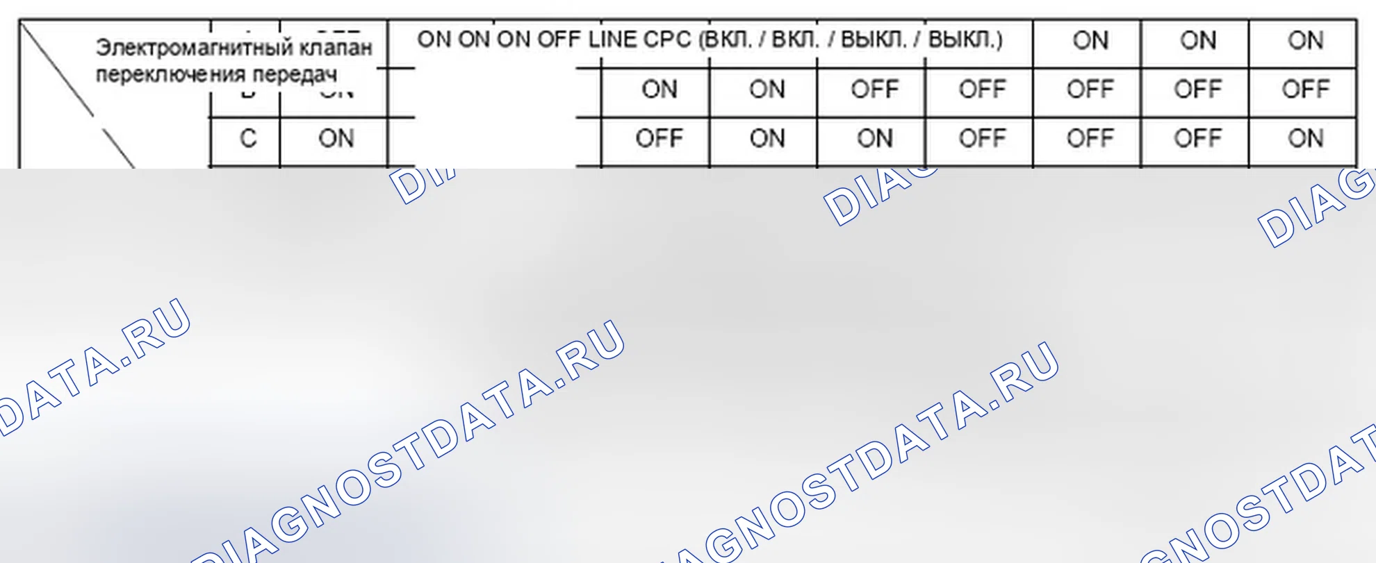 Рис. 292. Honda Element YH2 рестайлинг 2