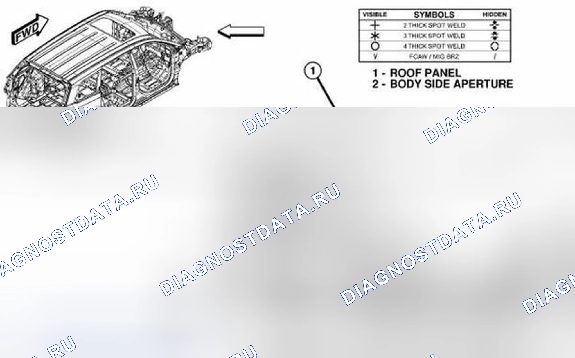 Рис. 299. Dodge Journey I