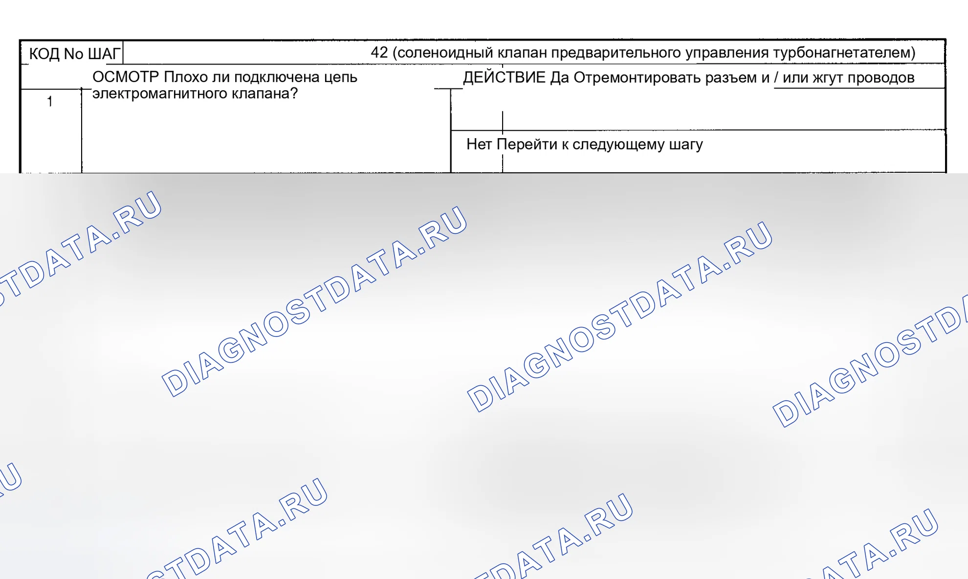 Рис. 48: Код неисправности № 42 соленоидный клапан предварительного управления турбонаддувом. Mazda RX-7 FD