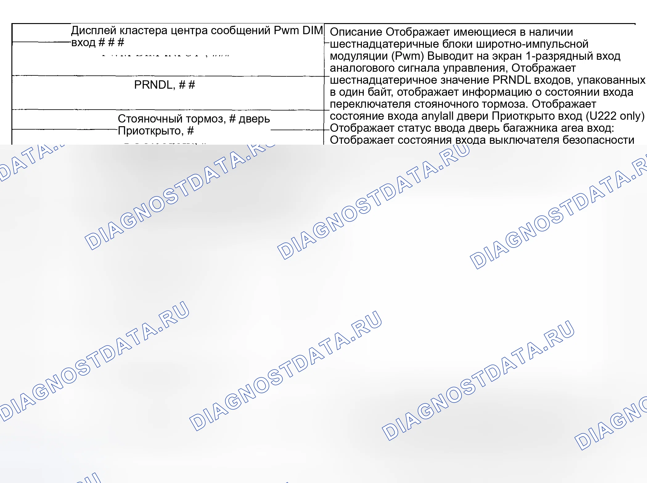 Рис. 49. Hyundai ix20 I рестайлинг