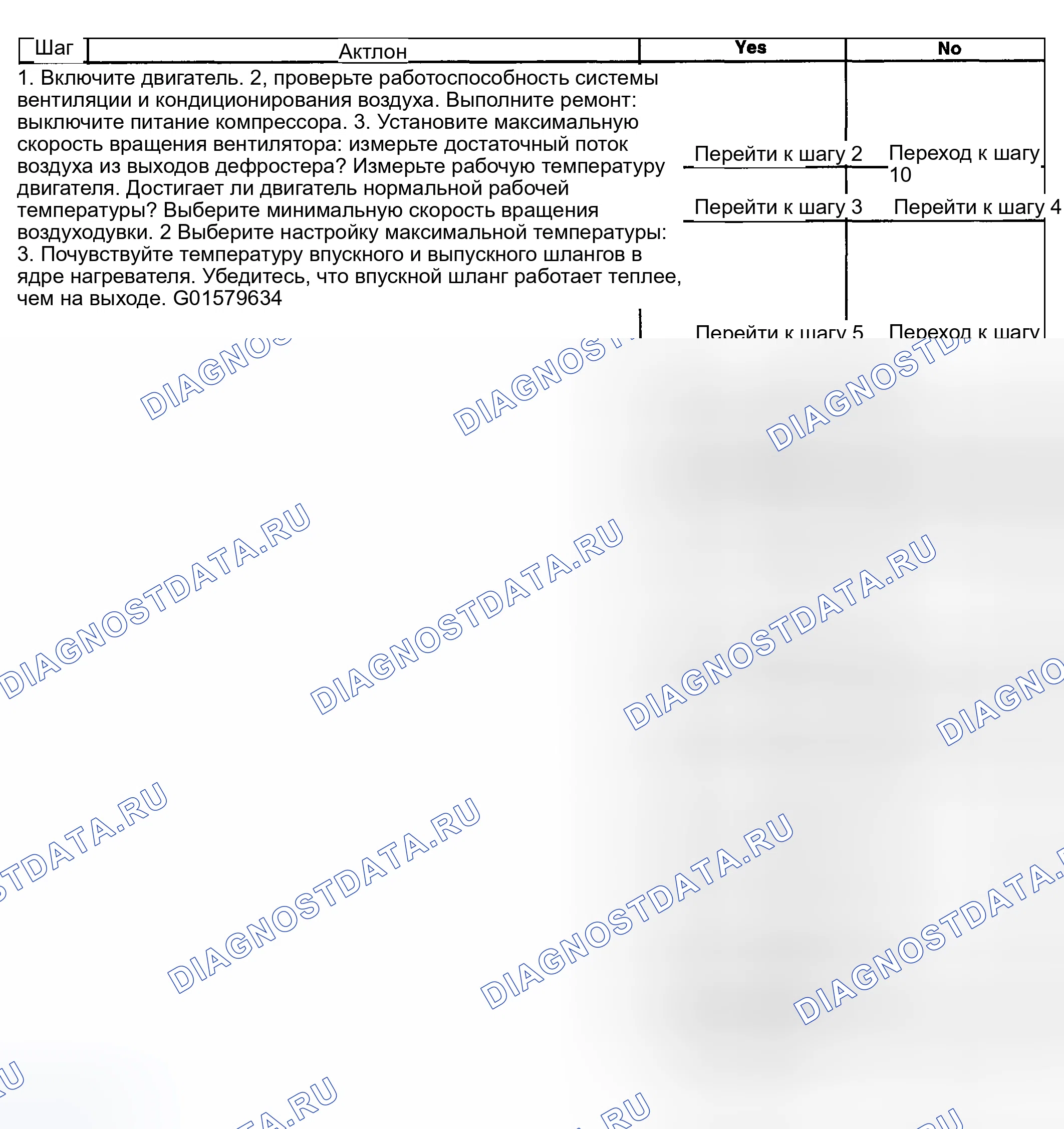 Рис. 18: Недостаточная разморозка. Kia Ceed CD