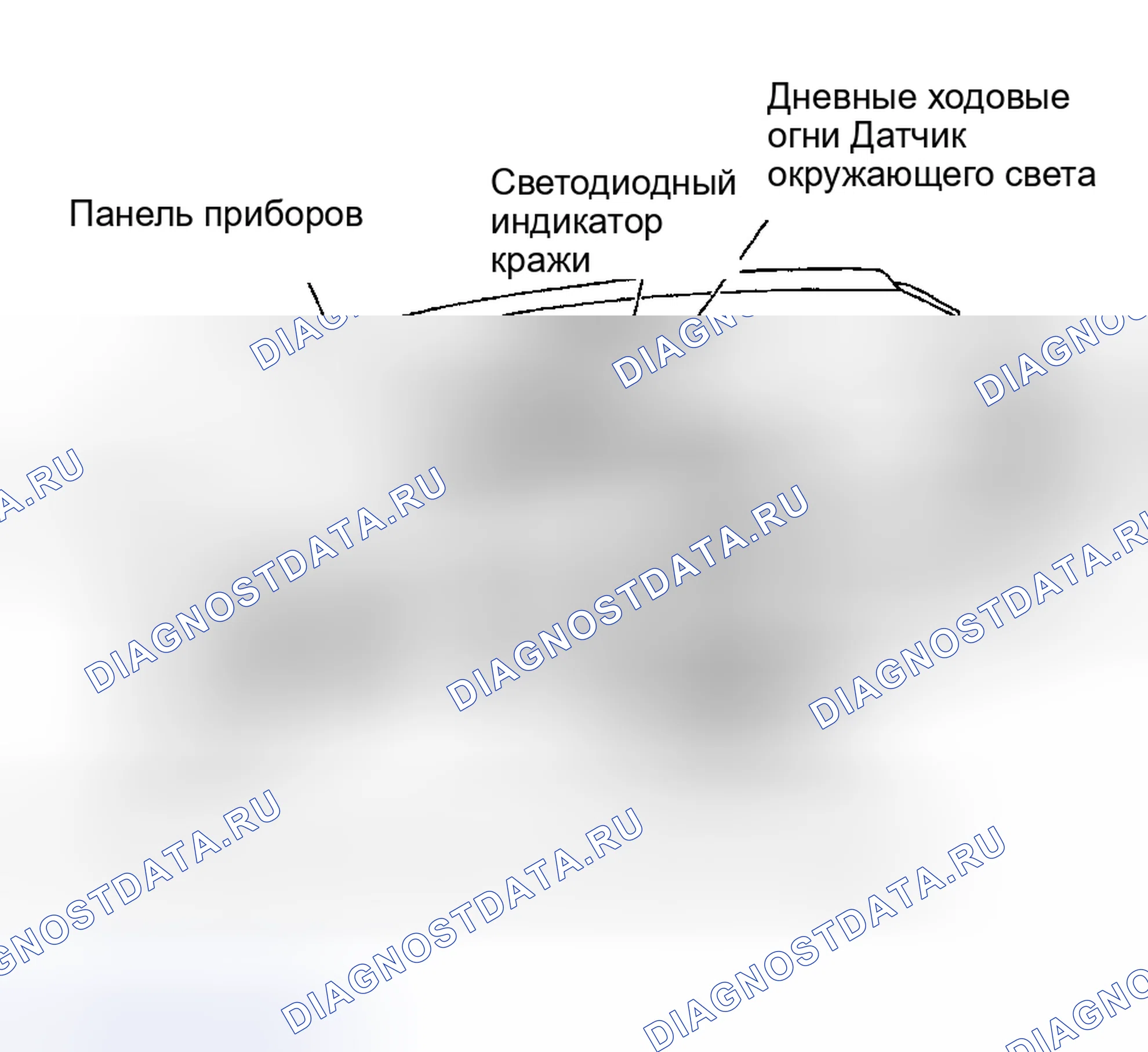 Рис. 6. Lexus LX J100 рестайлинг