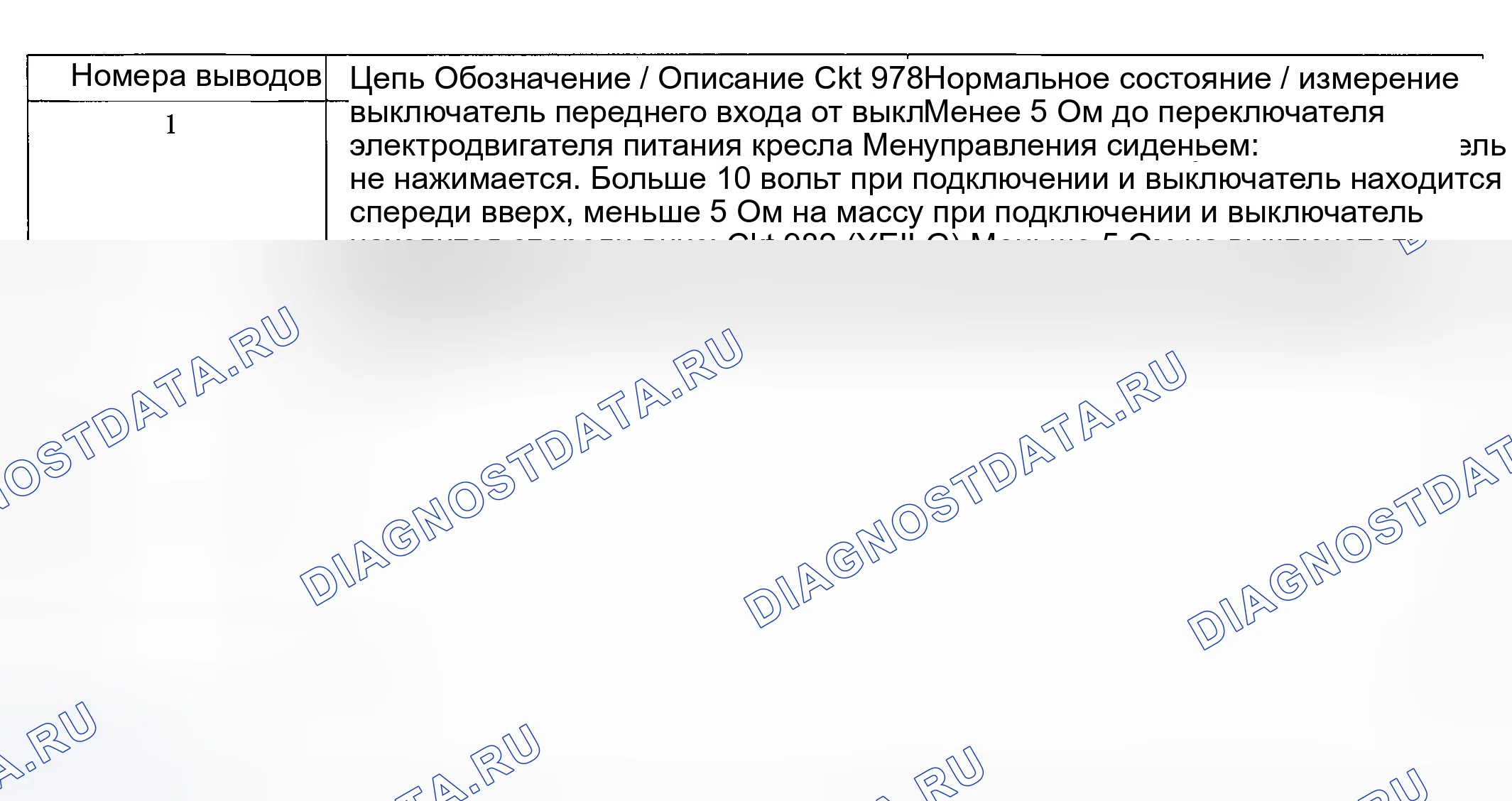 Рис. 10. Hyundai Nexo I