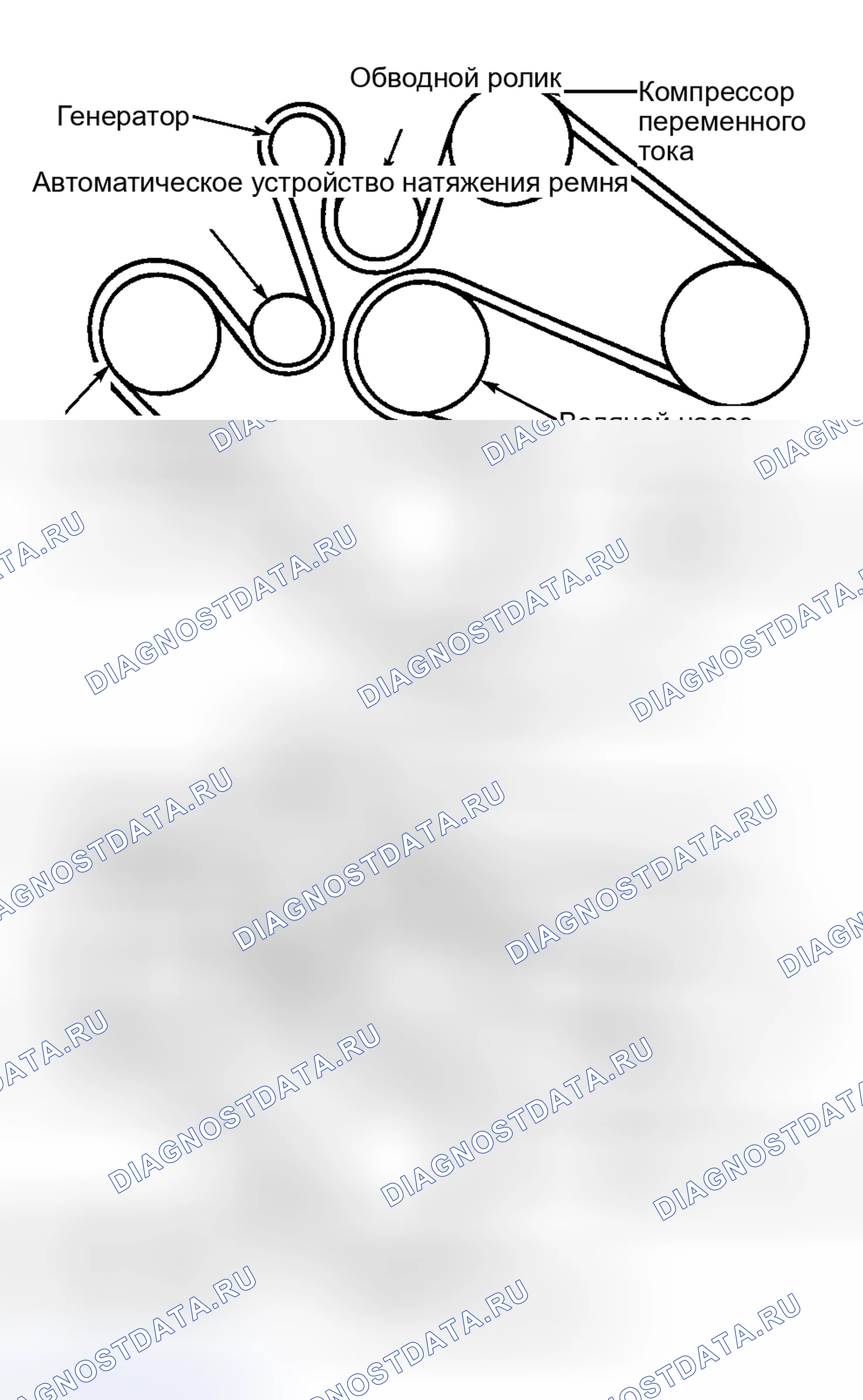 Рис. 9. Hyundai Veloster I