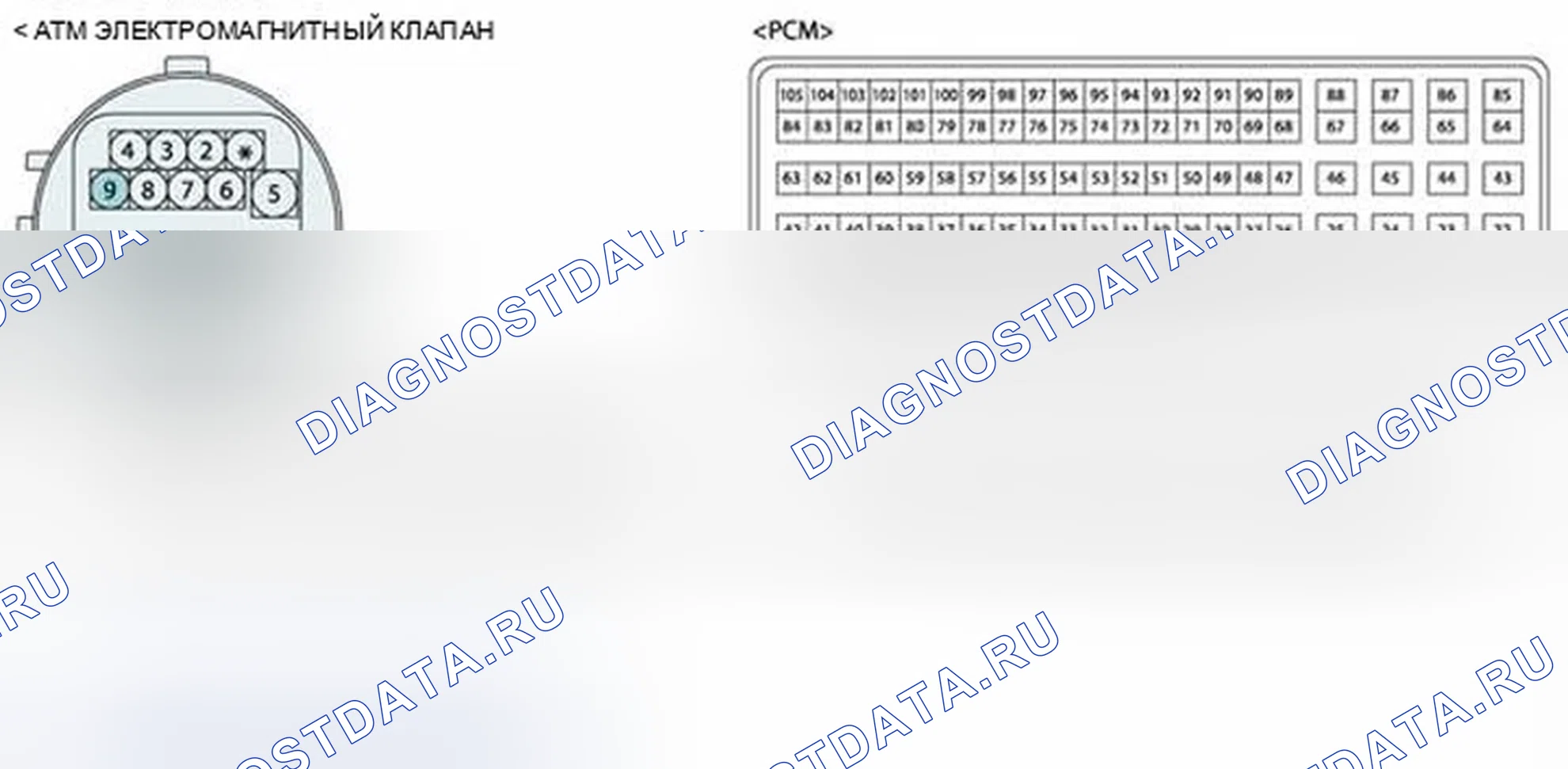 Рис. 333. Hyundai Elantra V