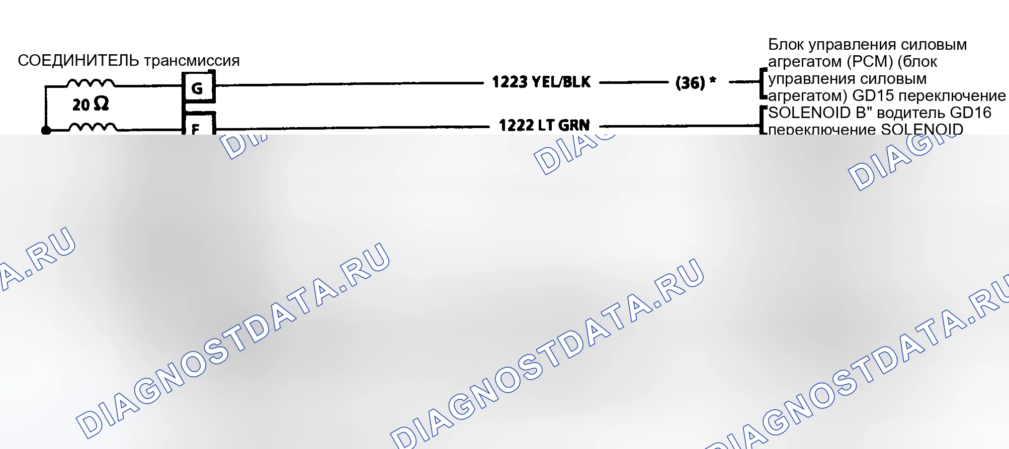 Рис. 258. Hyundai Tuscani I