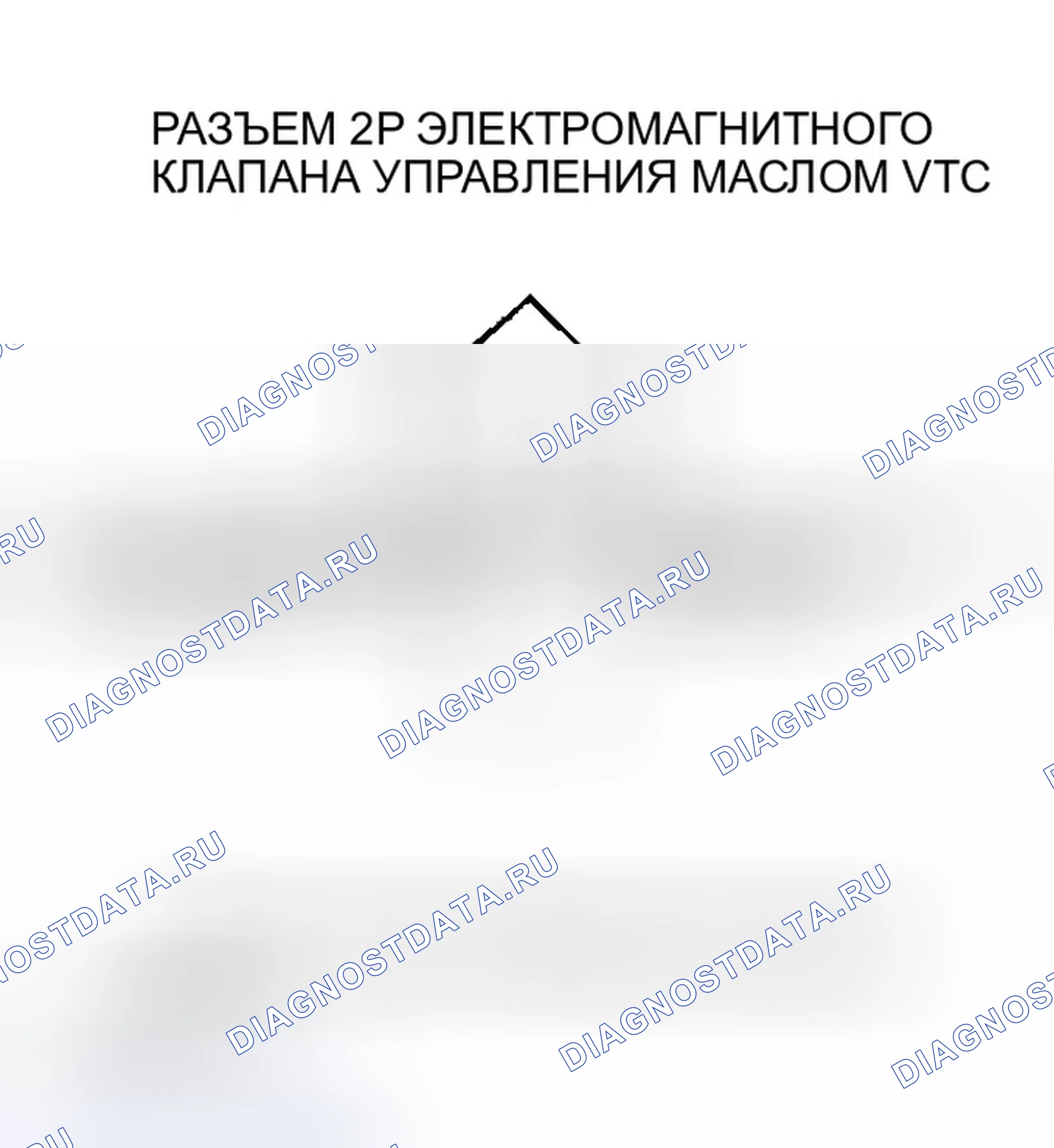Рис. 146. Honda Civic VII рестайлинг