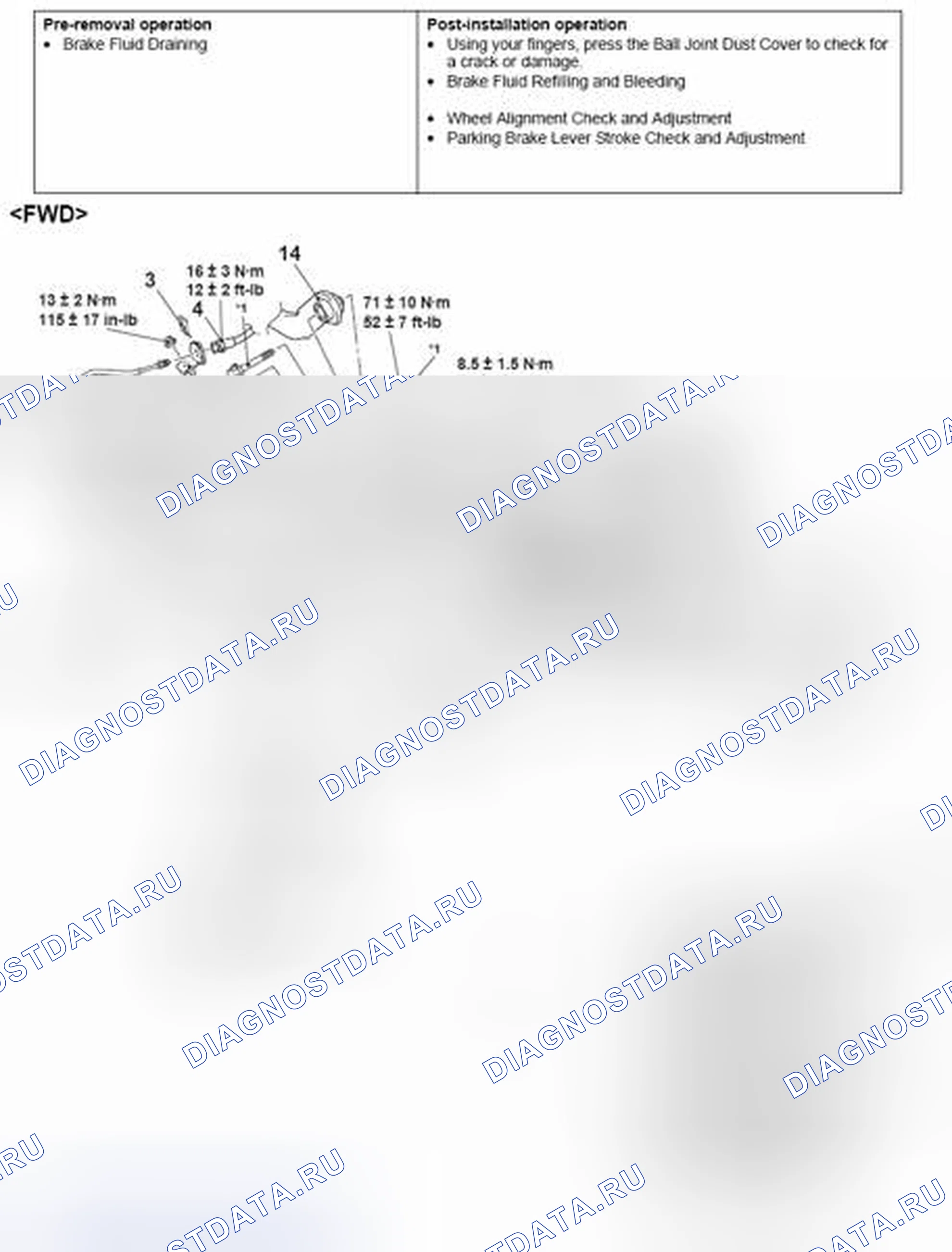 Рис. 11: < Fwd >. Mazda MX-5 NB
