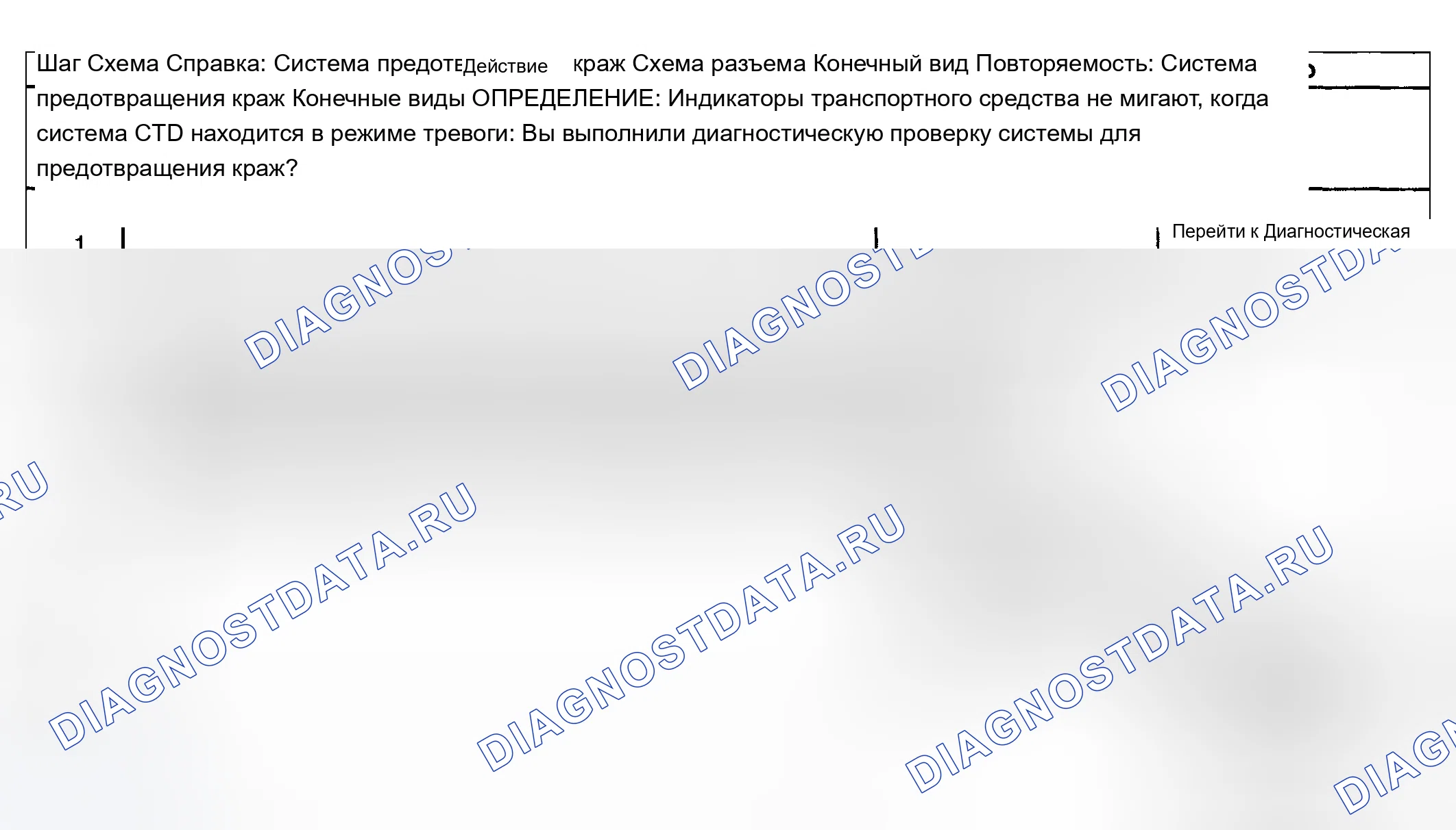 Рис. 41: Индикаторы не работают в режиме предупреждения о краже контента (CTD). Chevrolet TrailBlazer I