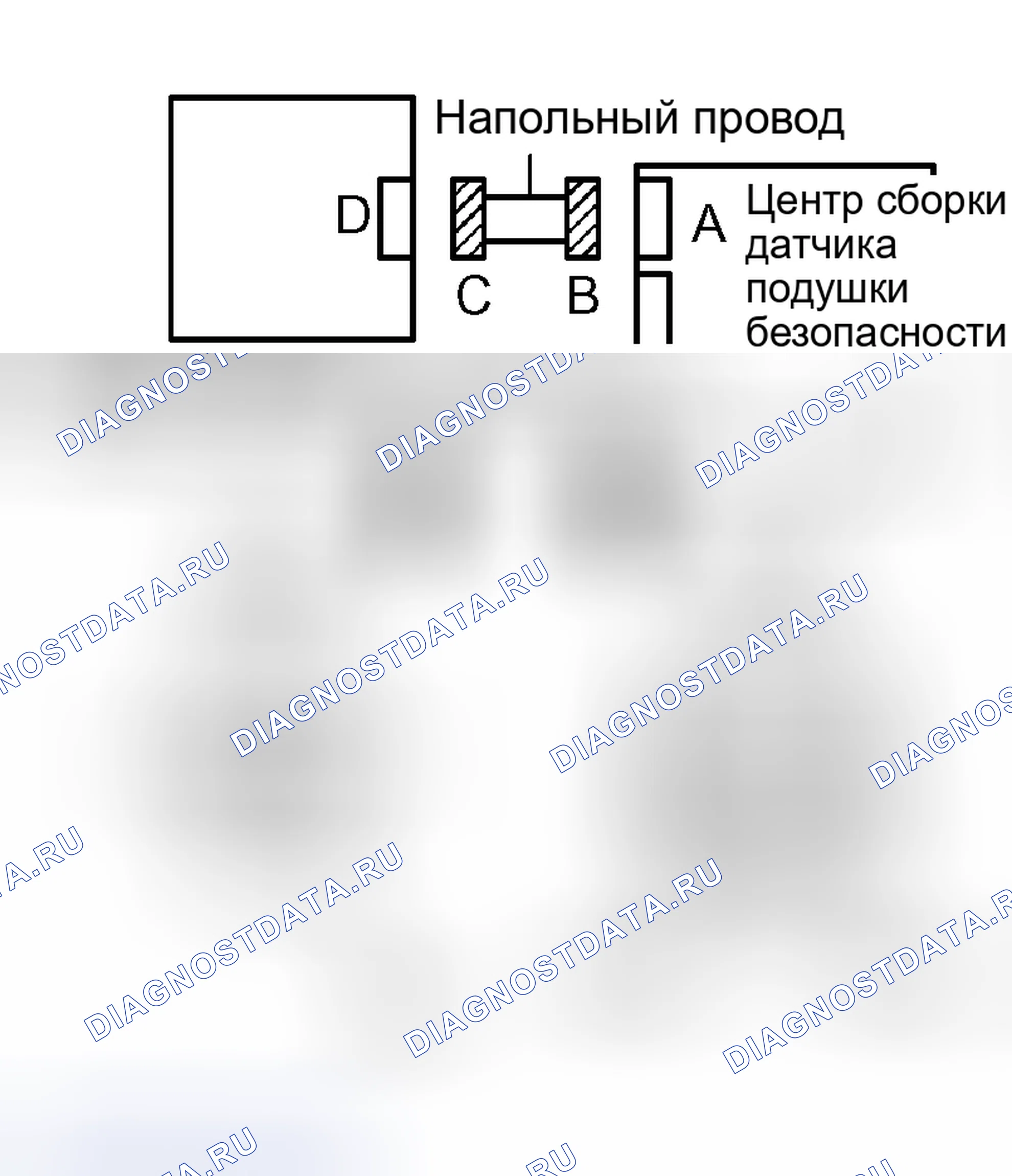 Рис. 72. Kia Sorento I