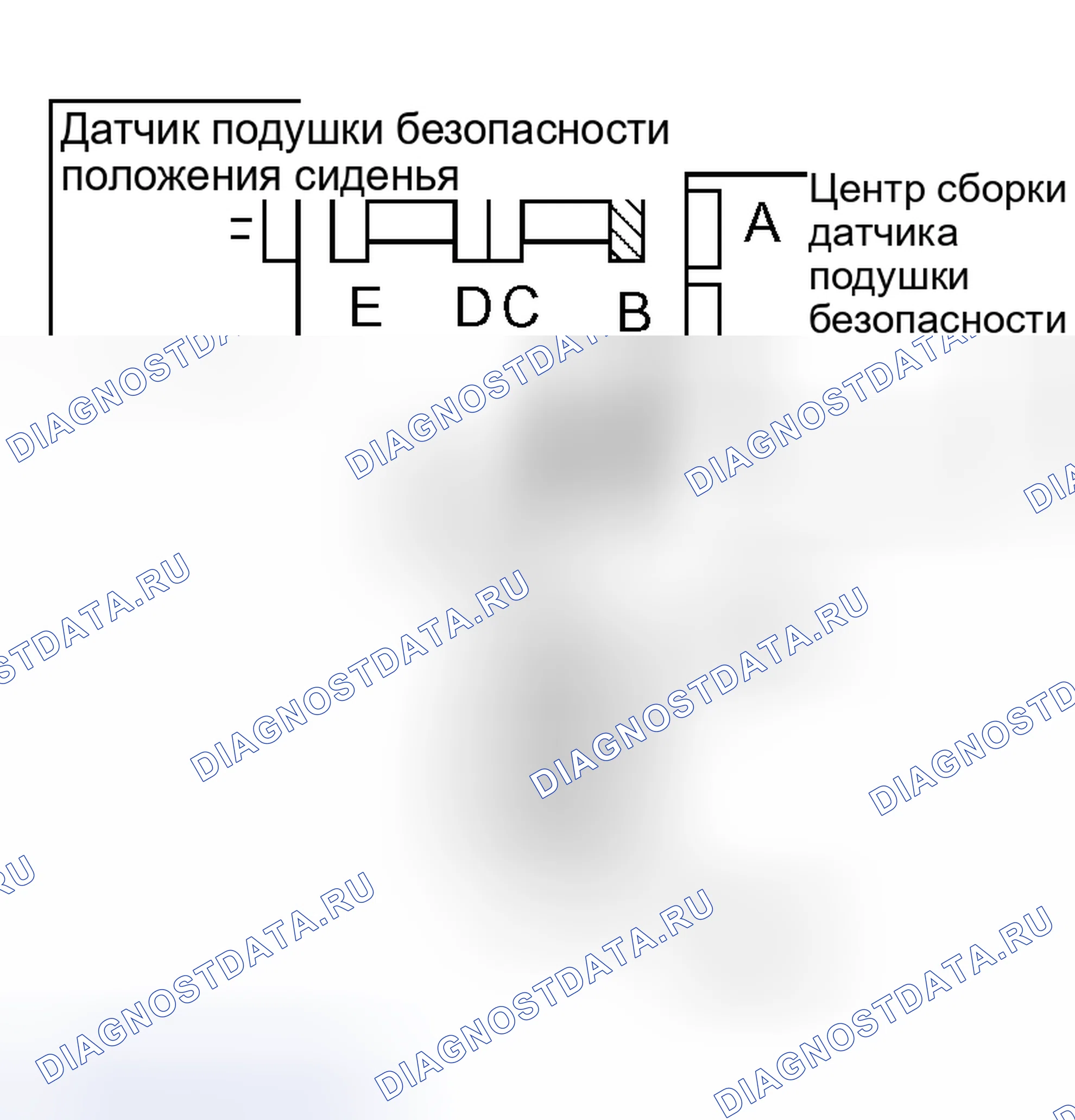 Рис. 68. Scion xB I
