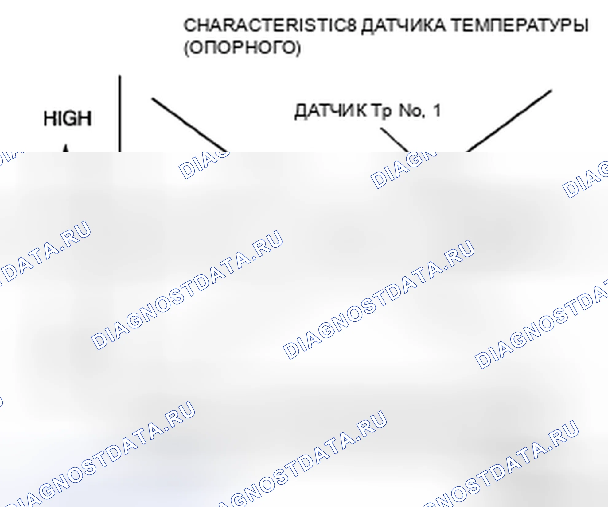 Рис. 9. Mazda 5 I рестайлинг