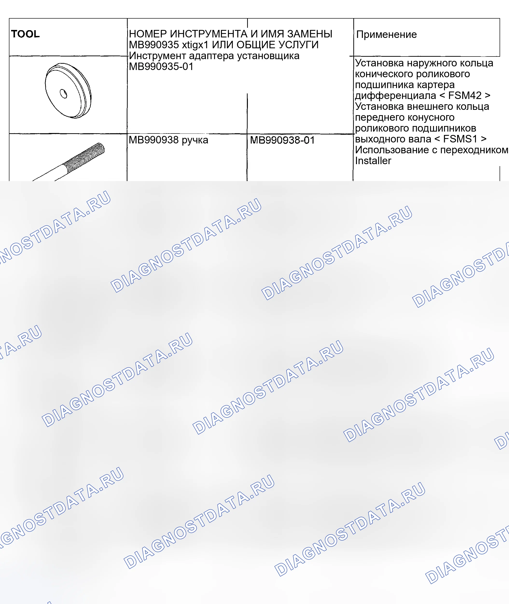 Рис. 6: СПЕЦИАЛЬНЫЕ ИНСТРУМЕНТЫ. Mitsubishi Eclipse III