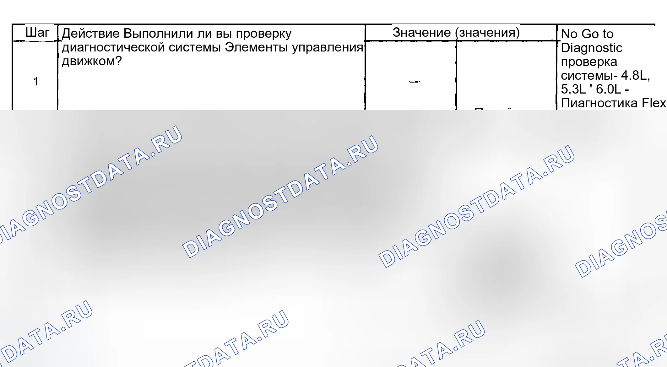 Рис. 991. GMC Sierra 1500 HD 