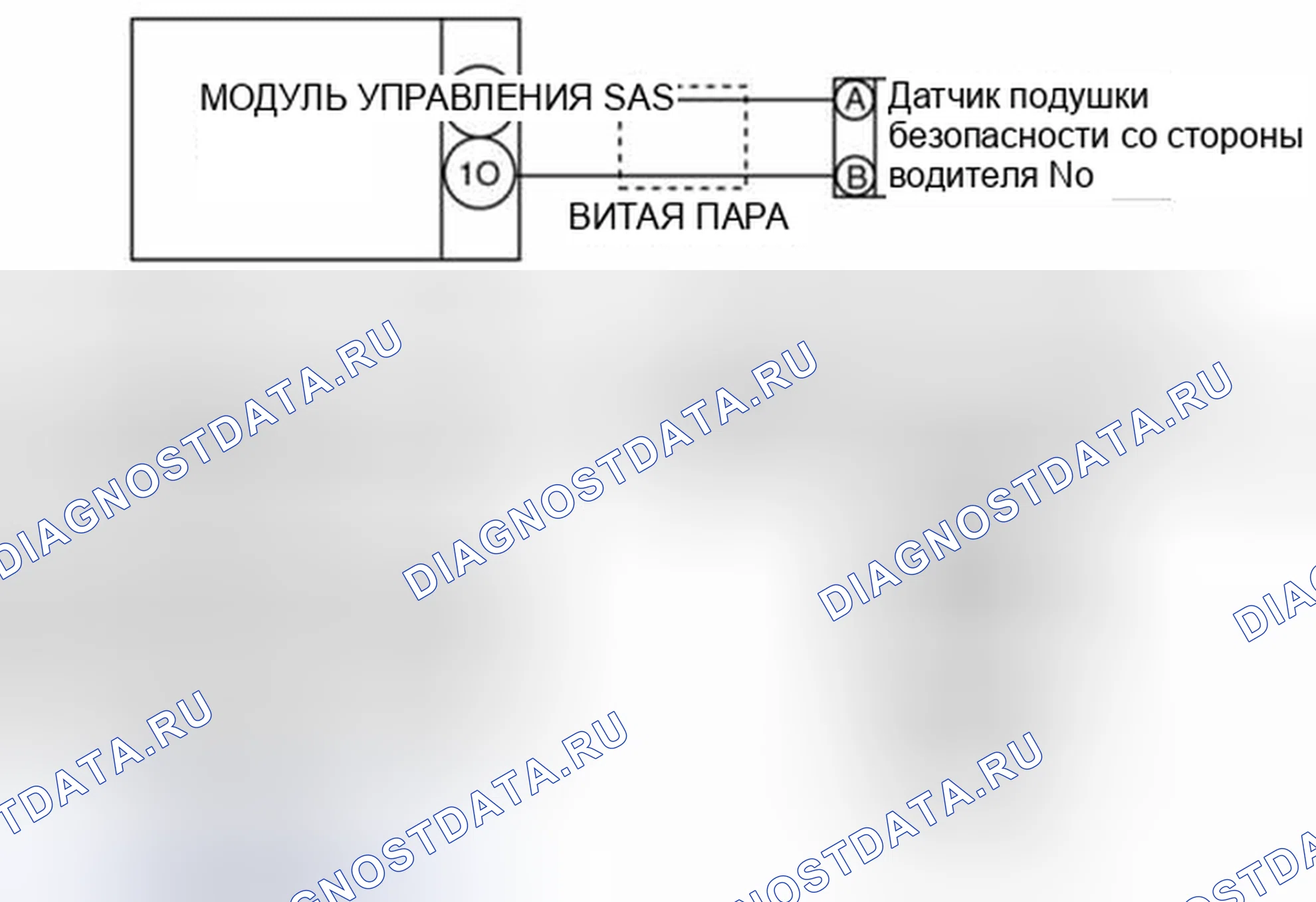 Рис. 14: Схема подключения датчика подушки безопасности со стороны водителя № 1 и модуля управления SAS. Mazda 3 BL рестайлинг