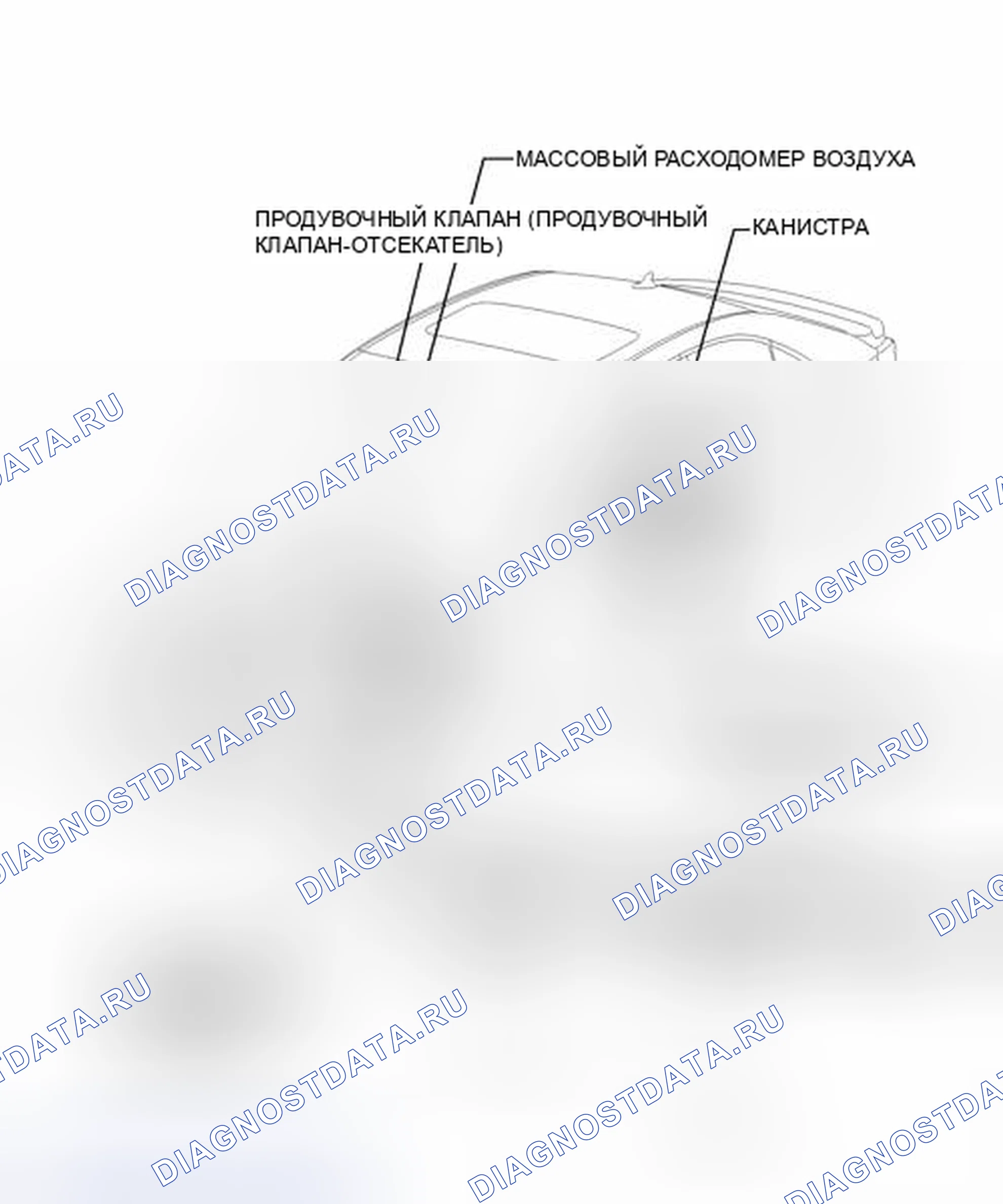 Рис. 19: ИЛЛЮСТРАЦИЯ. Honda Accord V