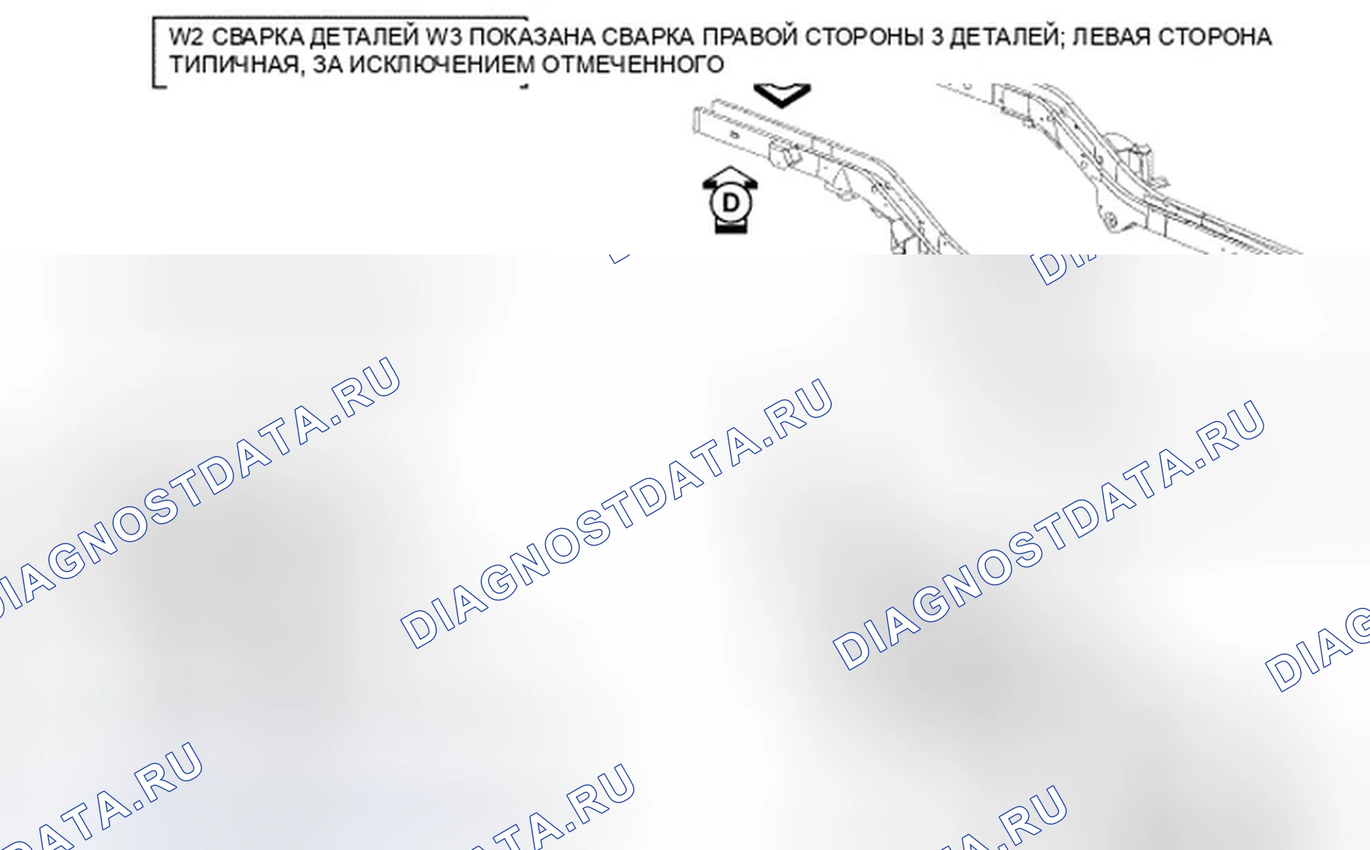 Рис. 91. Dodge Nitro I