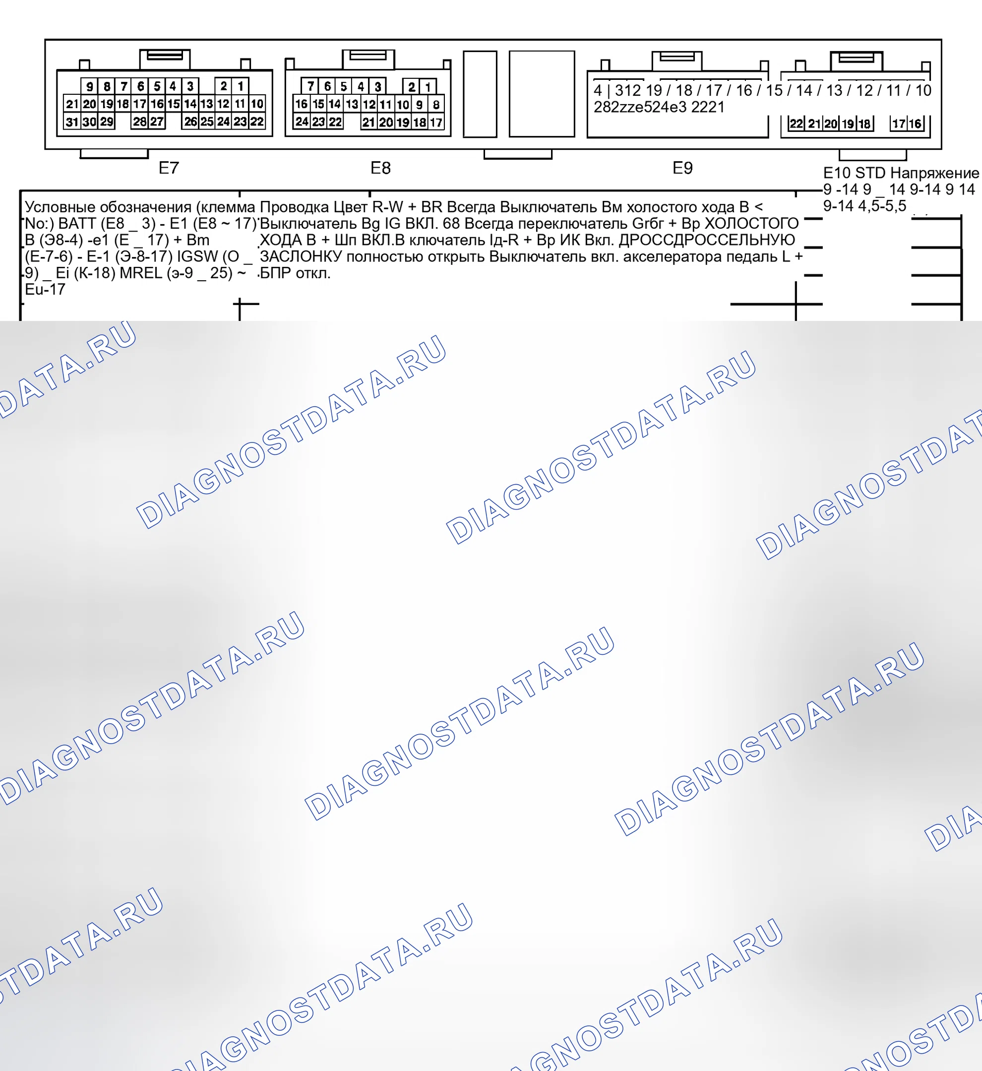 Рис. 29. Toyota Highlander I
