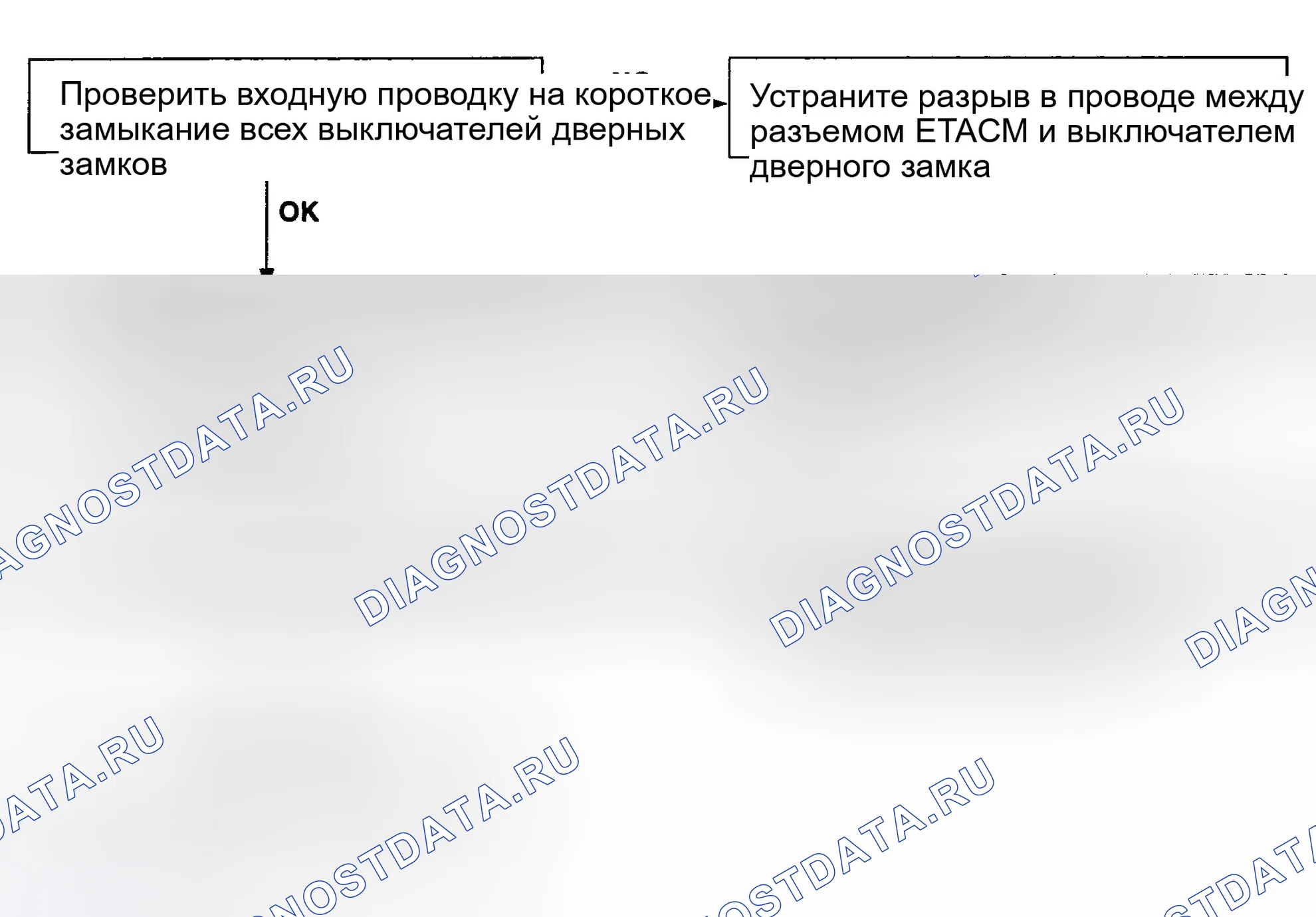 Рис. 44. Hyundai Tucson I