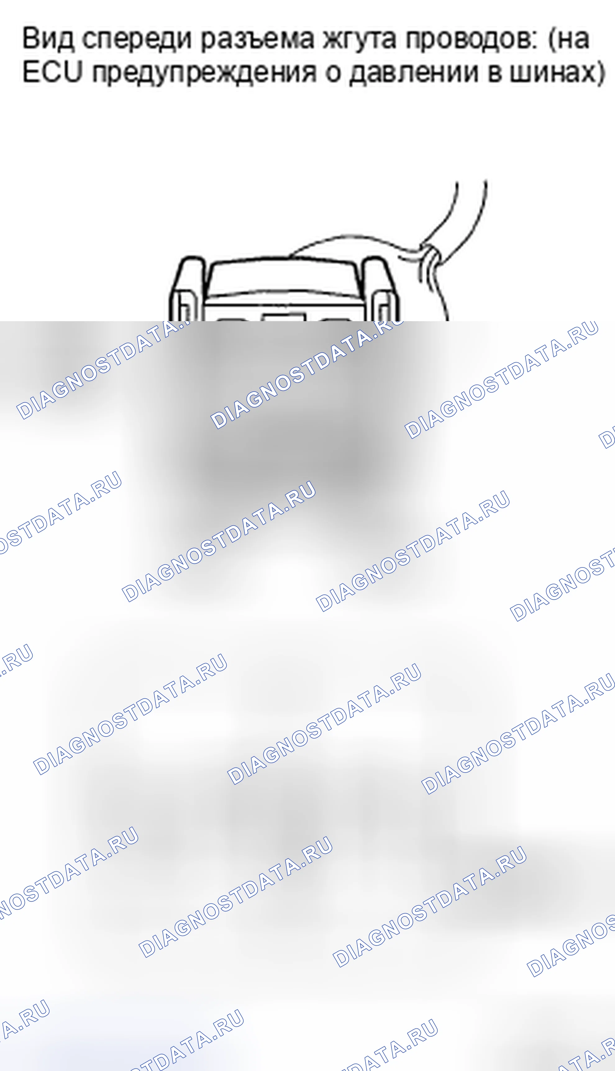Рис. 33: ПРОЦЕДУРА КОНТРОЛЯ. Toyota Highlander II