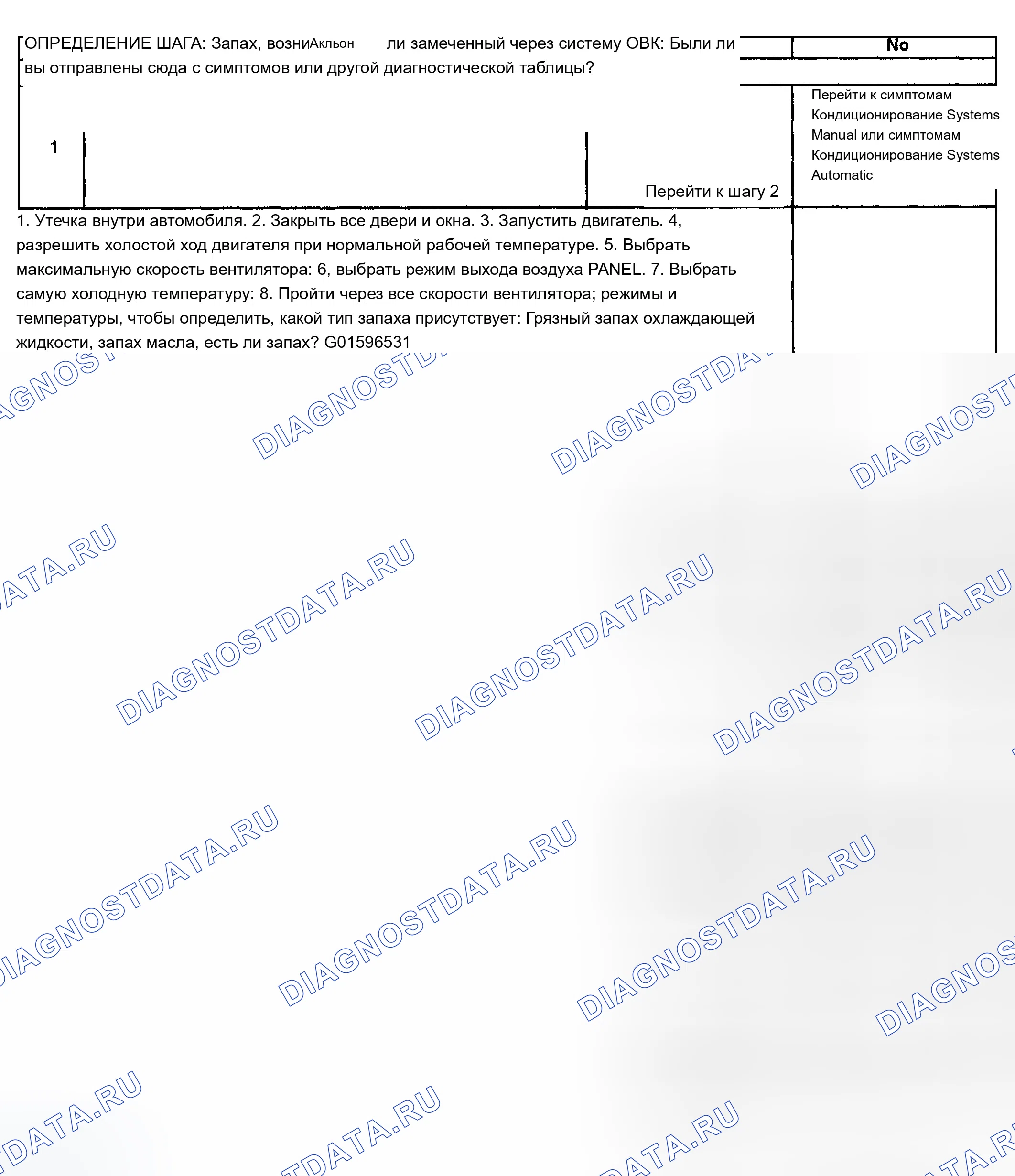 Рис. 35: Диагностика запаха. Chevrolet TrailBlazer I