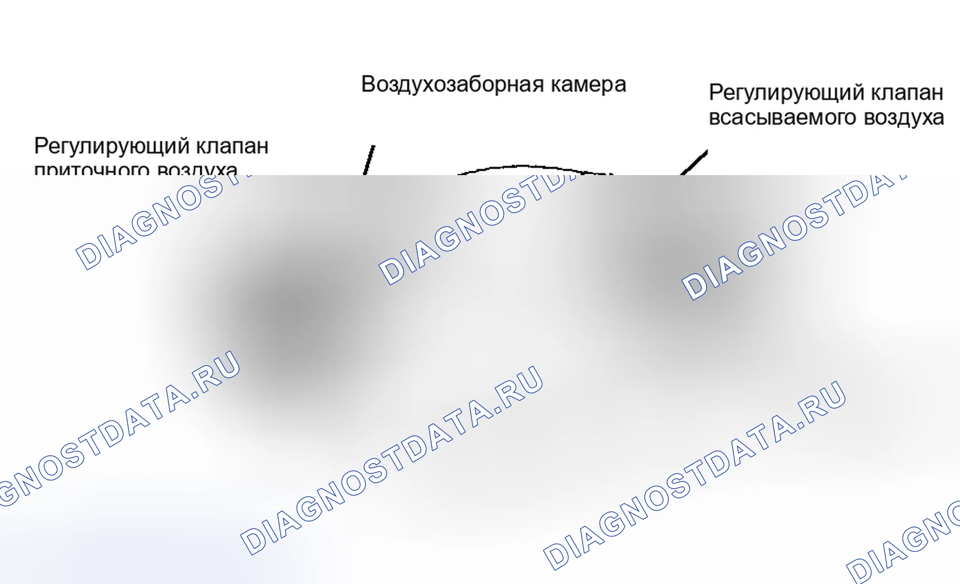 Рис. 2: Авалон. Toyota Land Cruiser 100