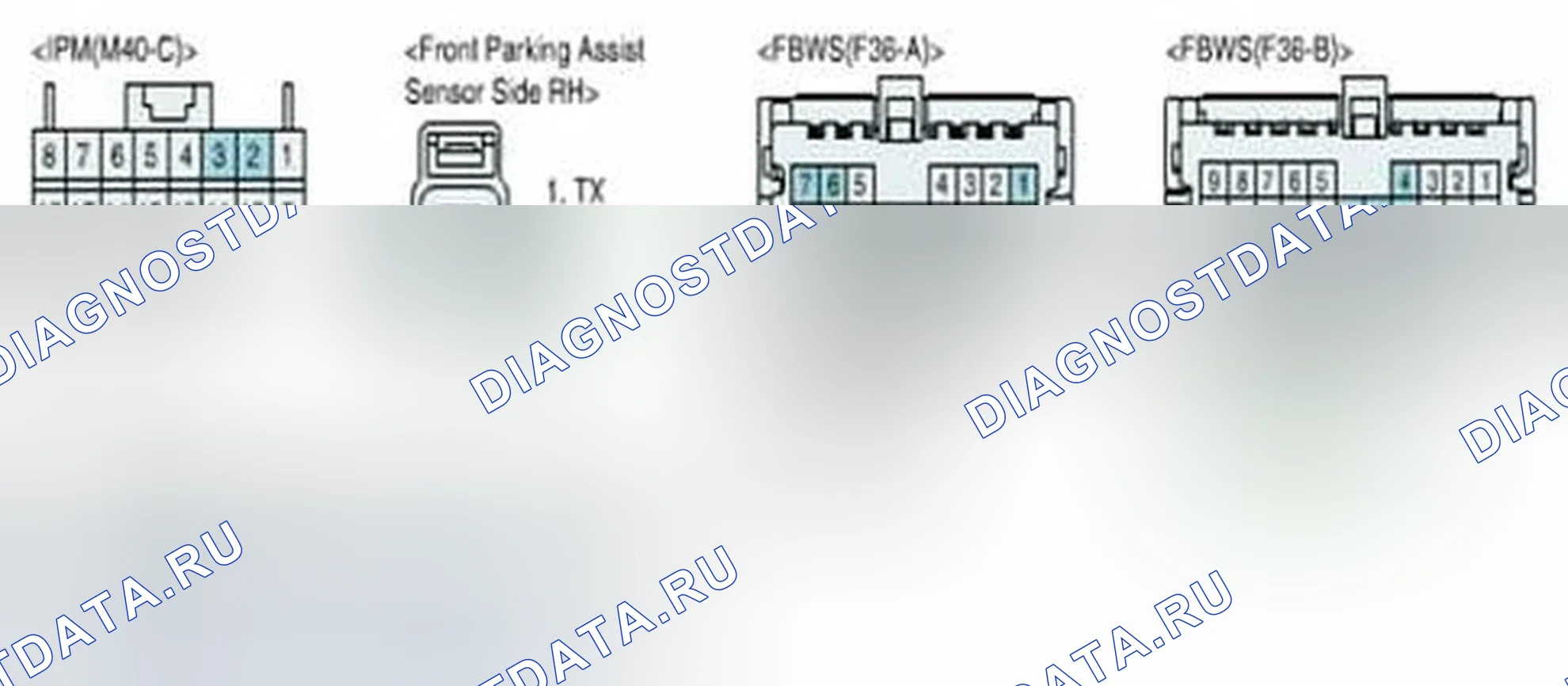 Рис. 94. Hyundai Equus II