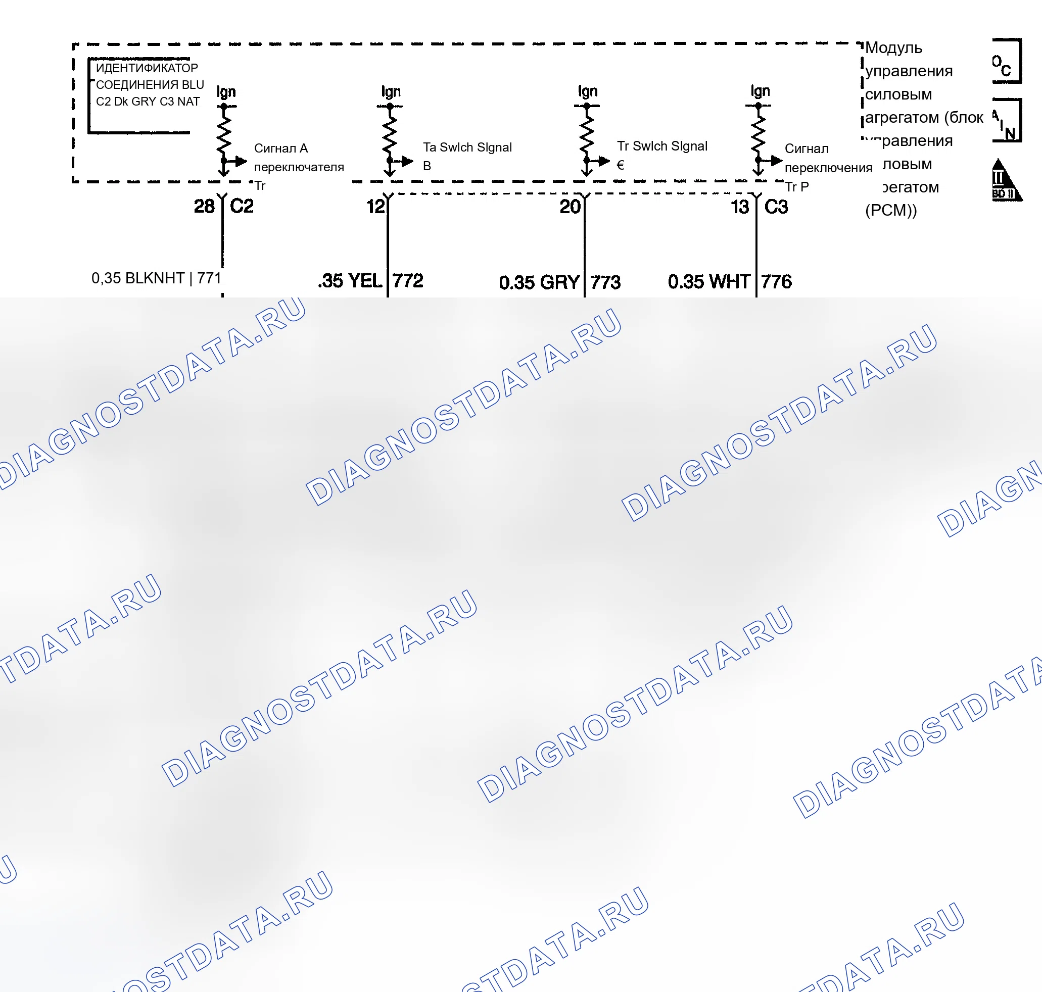Рис. 262: расшифровка кода ошибки P0705 (4.2L): Коммутационная схема диапазона передачи (Tr). Chevrolet TrailBlazer I